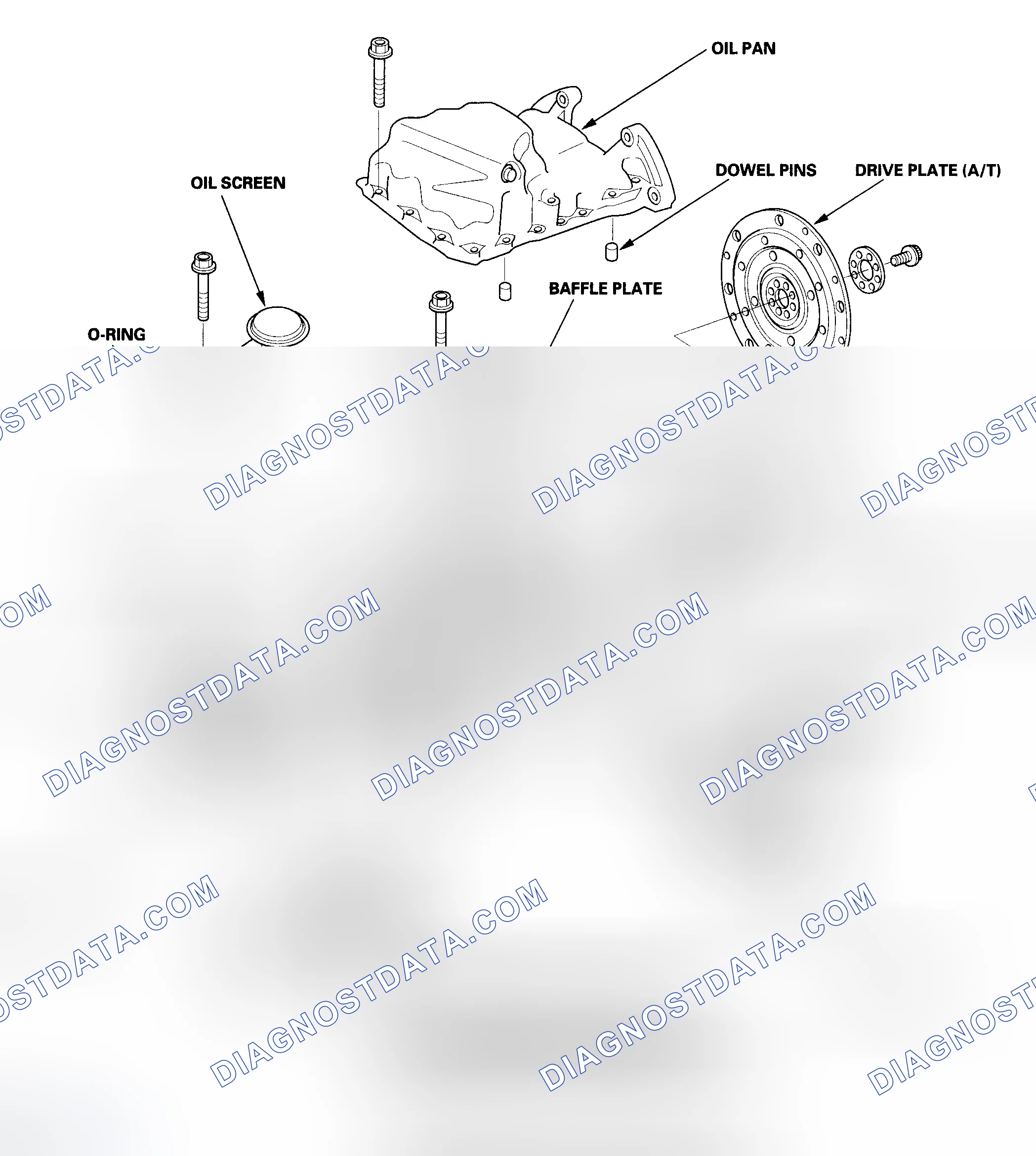Scheme 839: Component Location Index