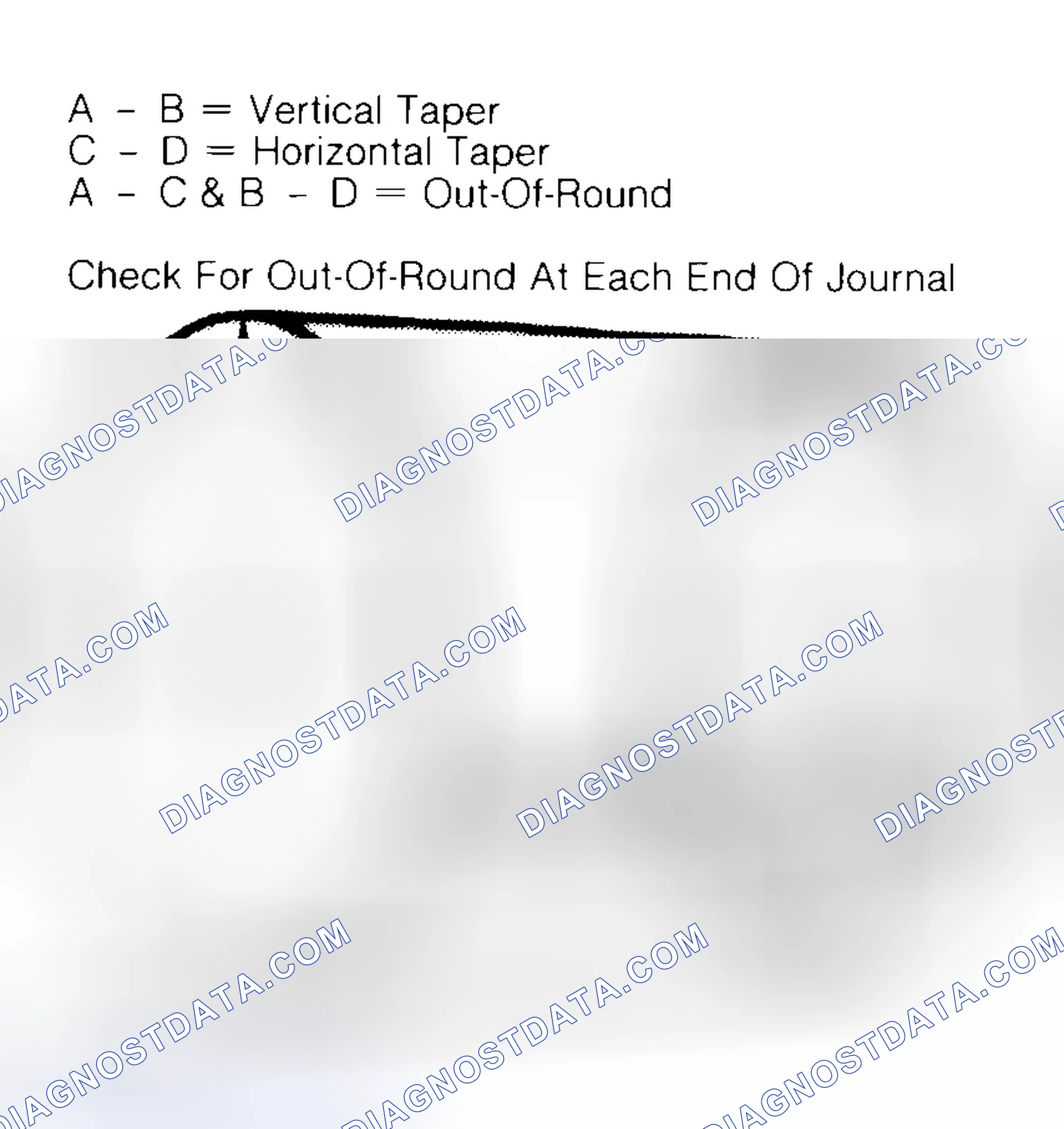 Scheme 5: Measuring Crankshaft Journals