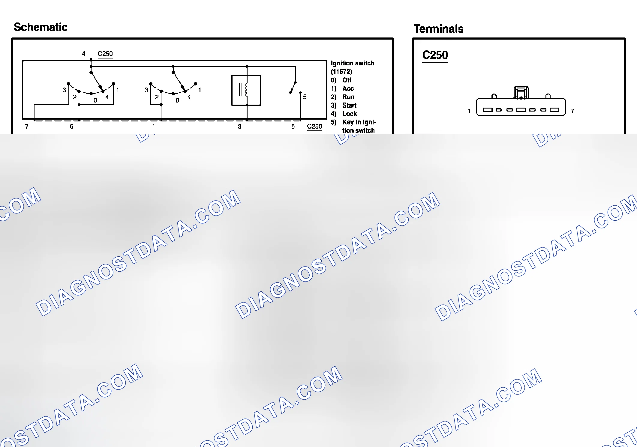 Scheme 7: Ignition switch (11572)