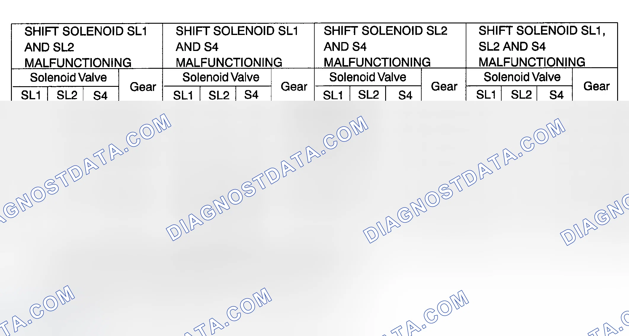 Scheme 259