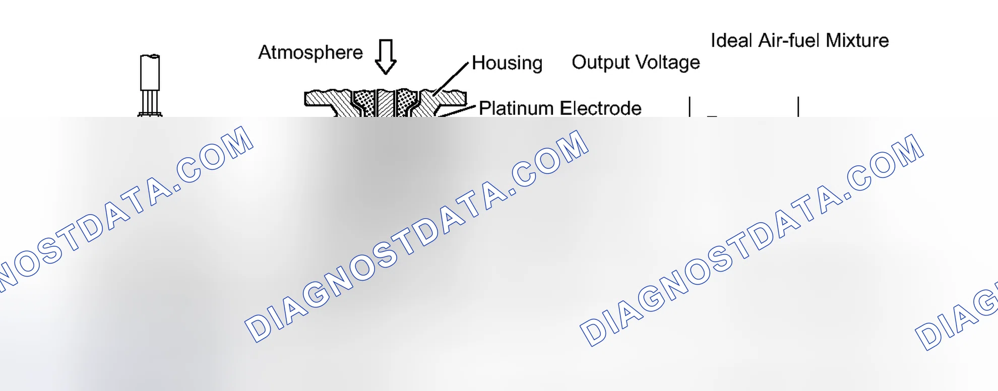 Scheme 271: DESCRIPTION