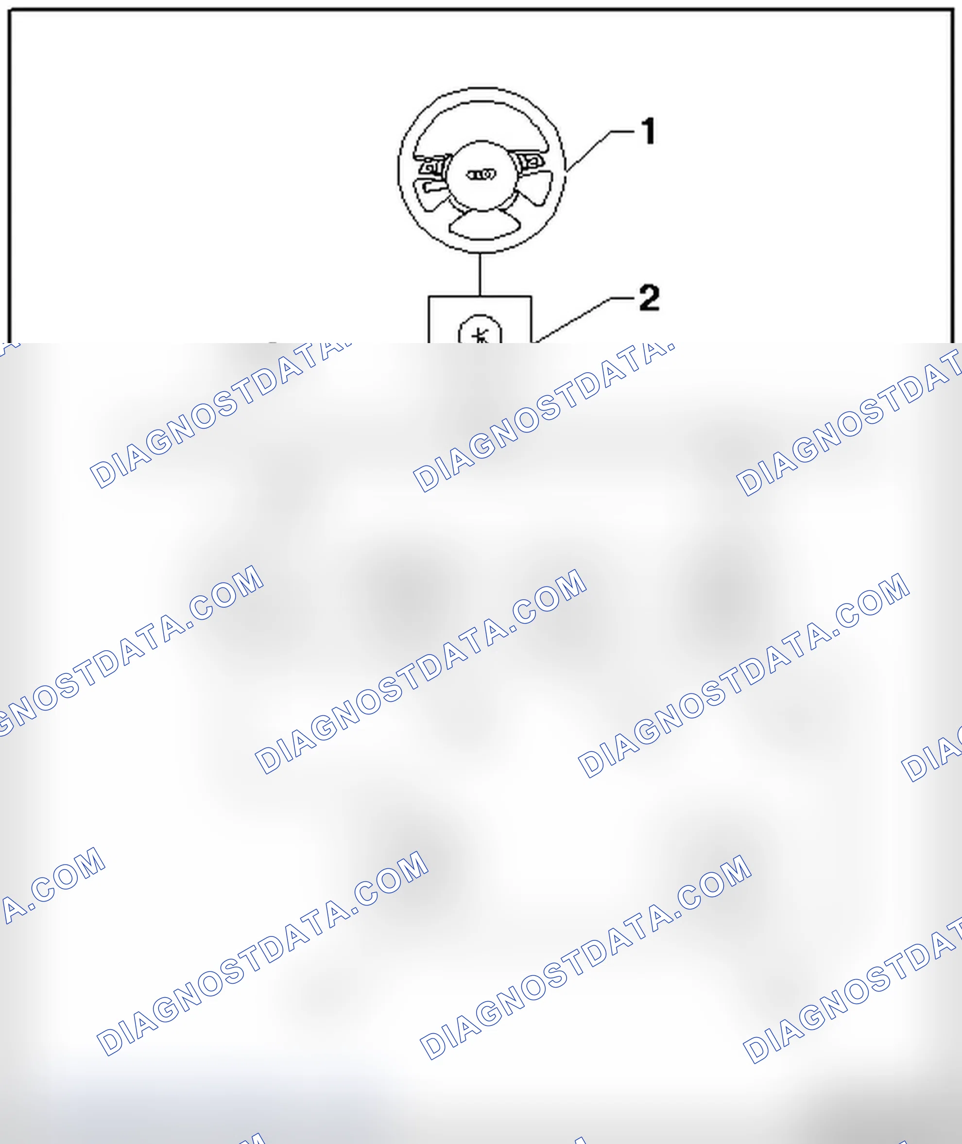 Scheme 88: MMI OVERVIEW