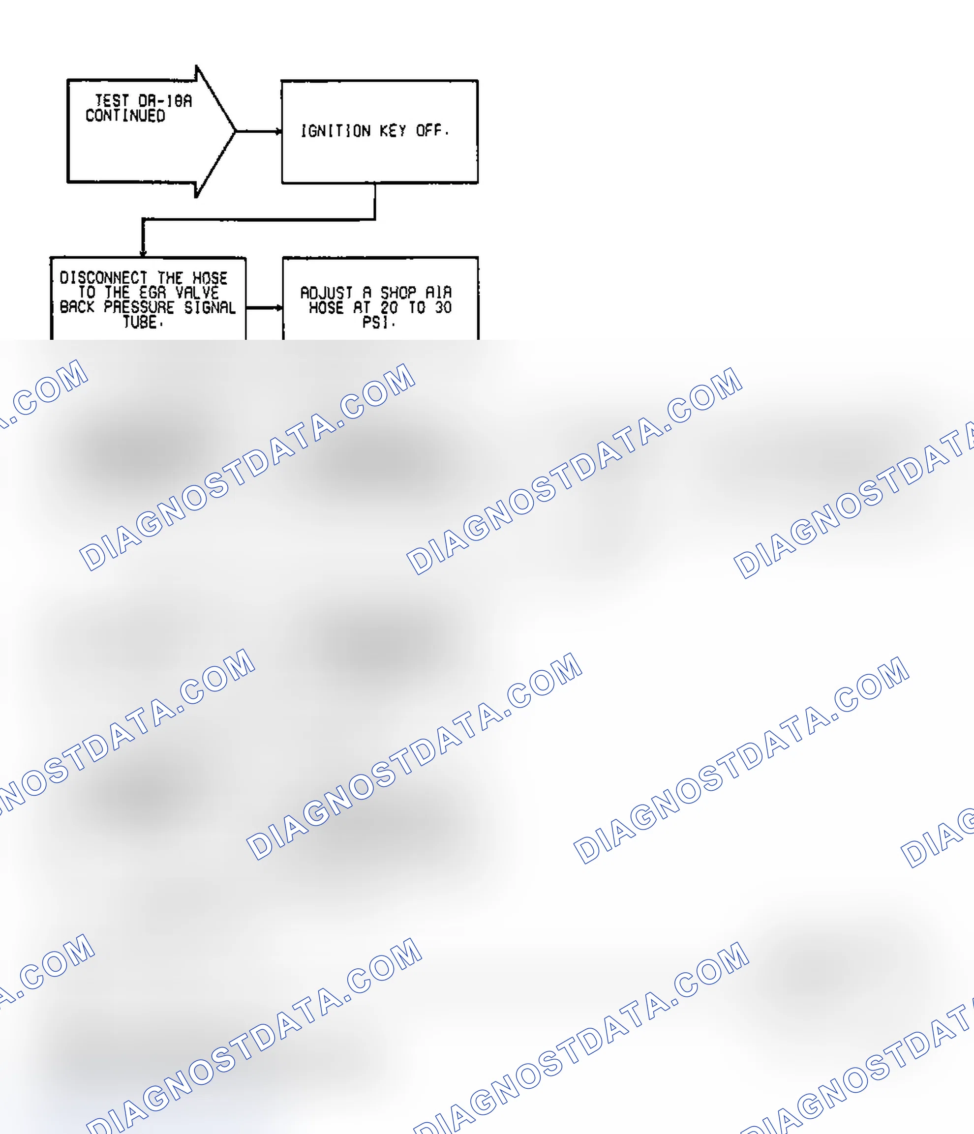 Scheme 107: Test DR-18A, Code 32: (3 of 5) EGR System Failure