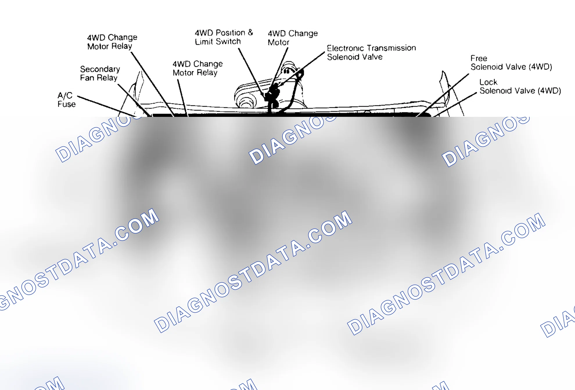 Scheme 2: Component Locations (2 Of 4)