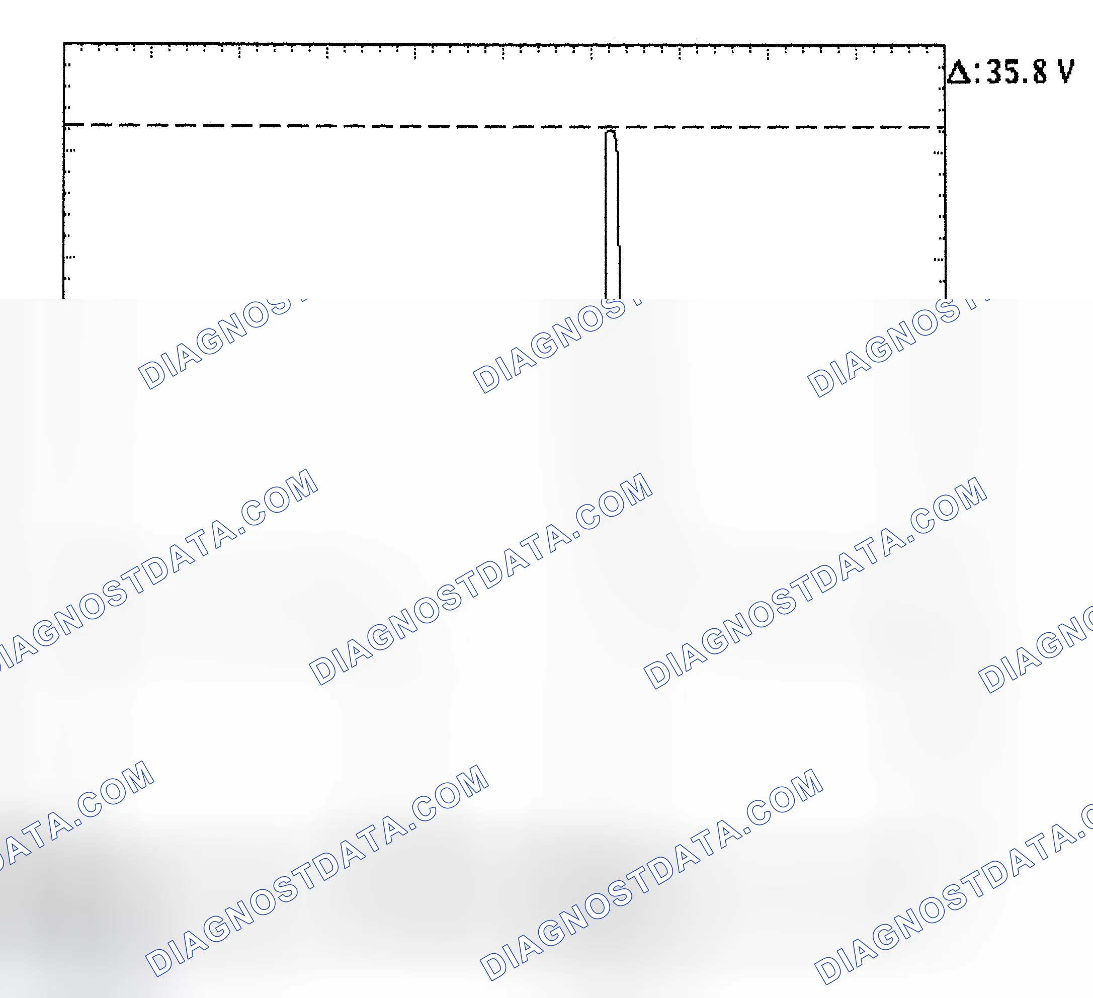 Scheme 28: Injector Bank - Known Good - Voltage Pattern