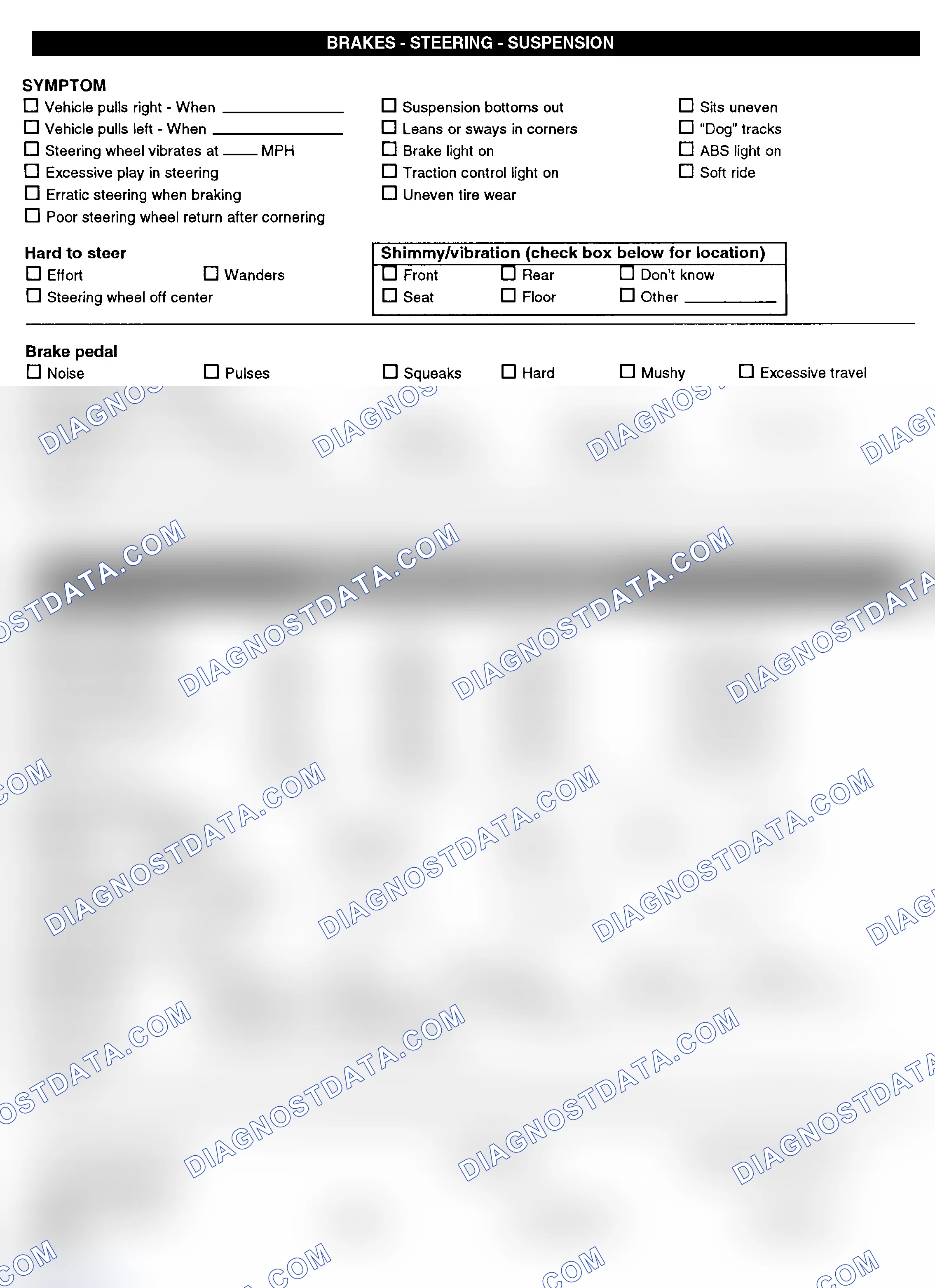 Scheme 3: Symptom Check List - Page 2