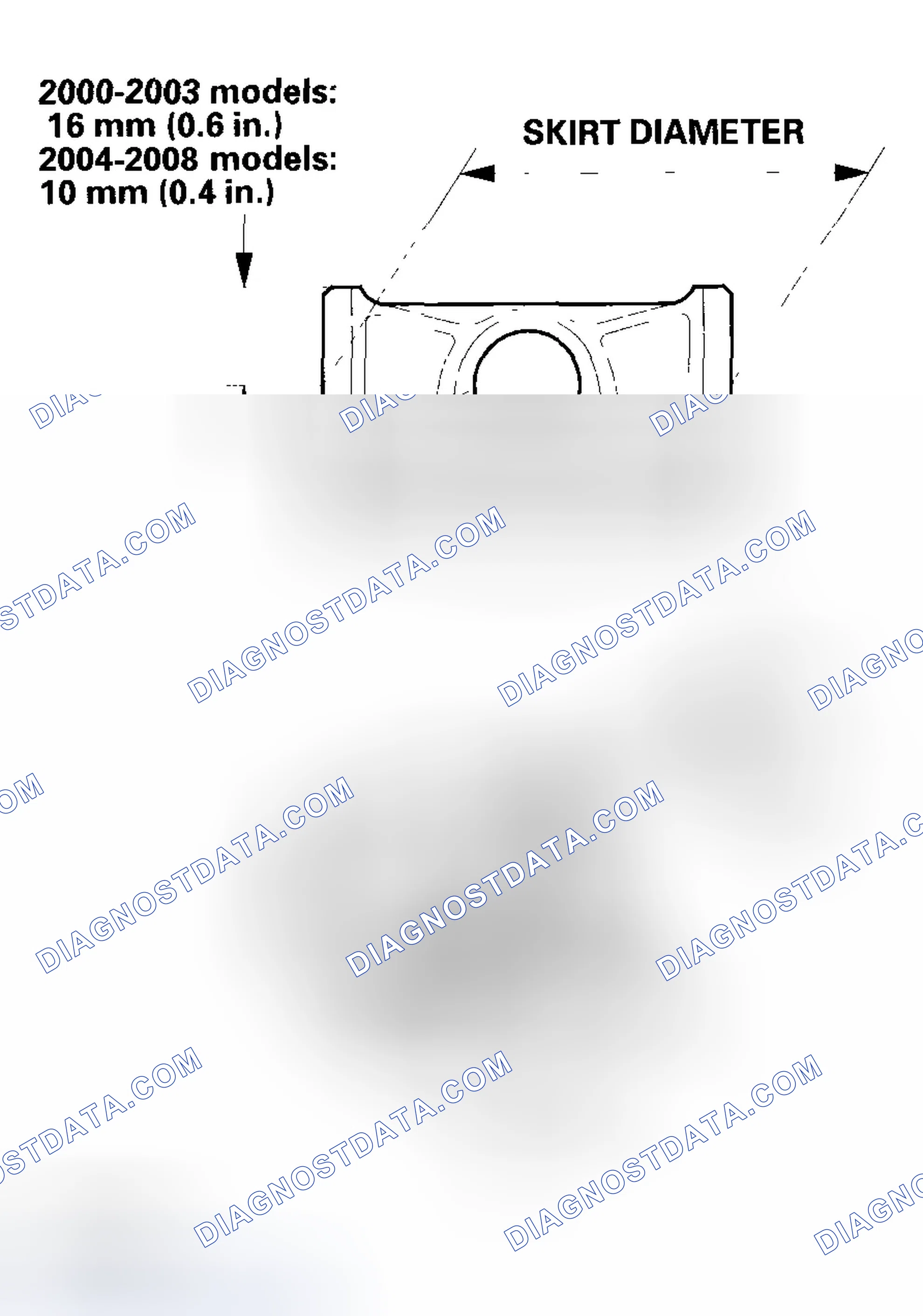 Scheme 245: Block and Piston Inspection