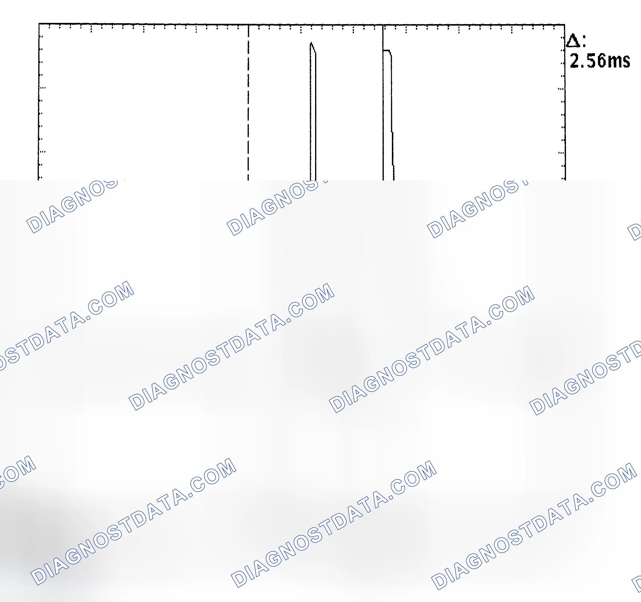 Scheme 27: Injector Bank - Known Good - Voltage Pattern