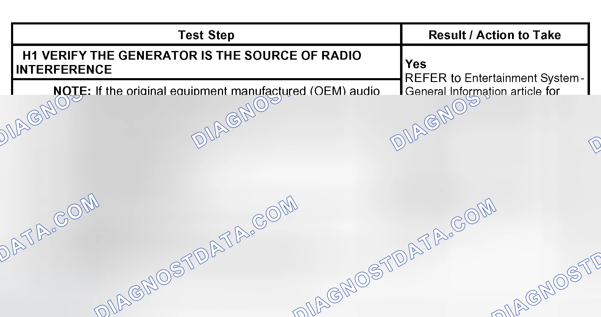 Scheme 13: PINPOINT TEST H: RADIO INTERFERENCE