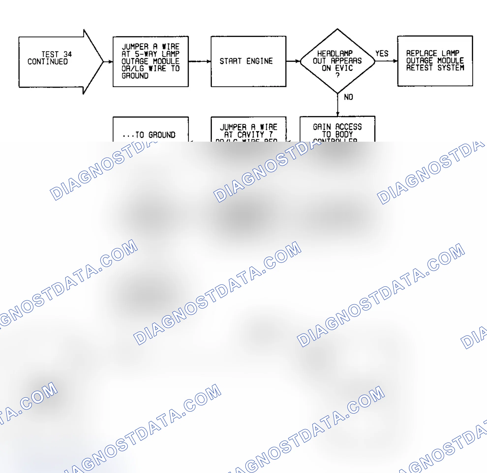 Scheme 86: Test 34: Circuit Diagram & Flow Chart (2 of 2)