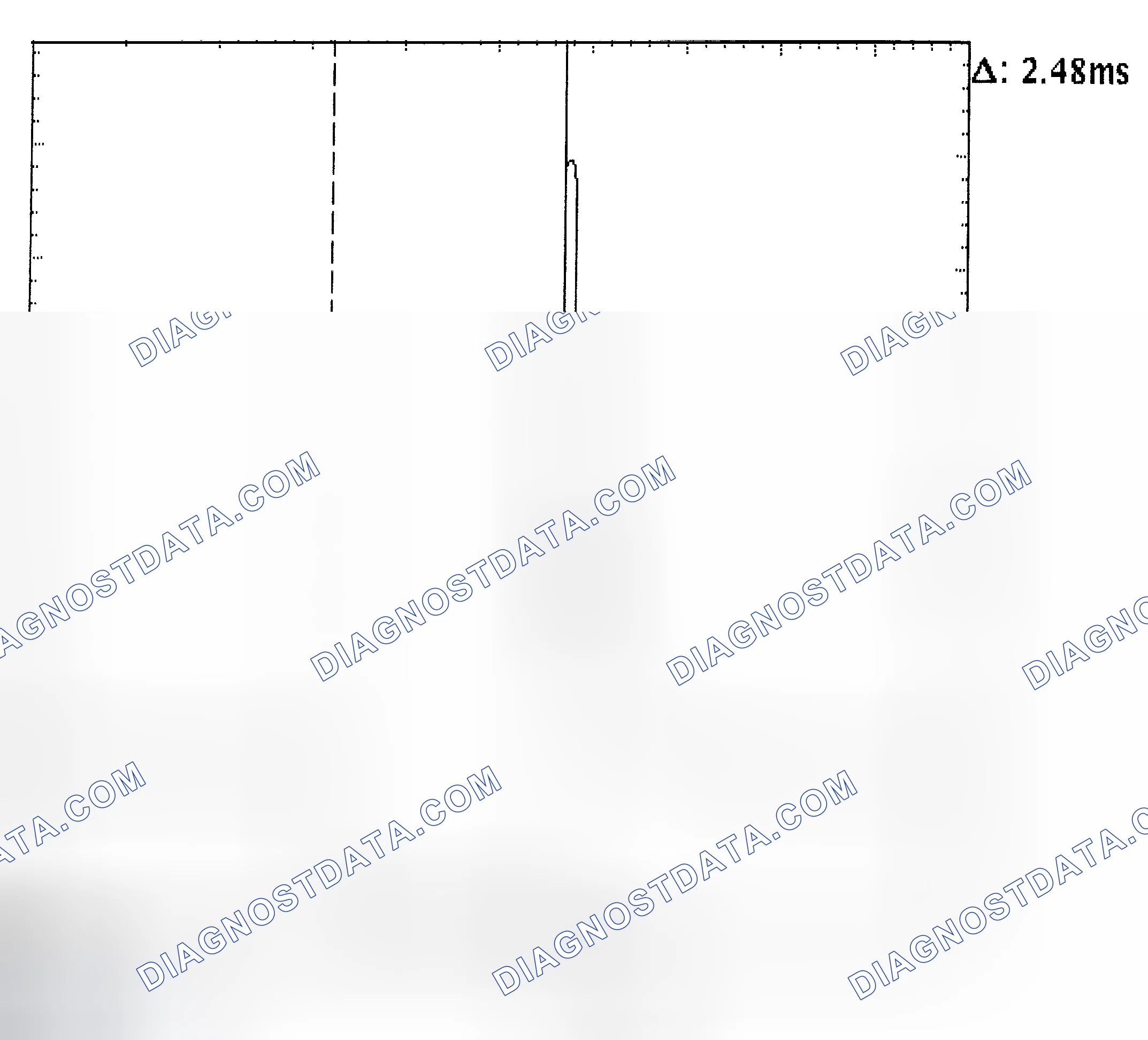 Scheme 24: Injector Bank - Known Good - Voltage Pattern