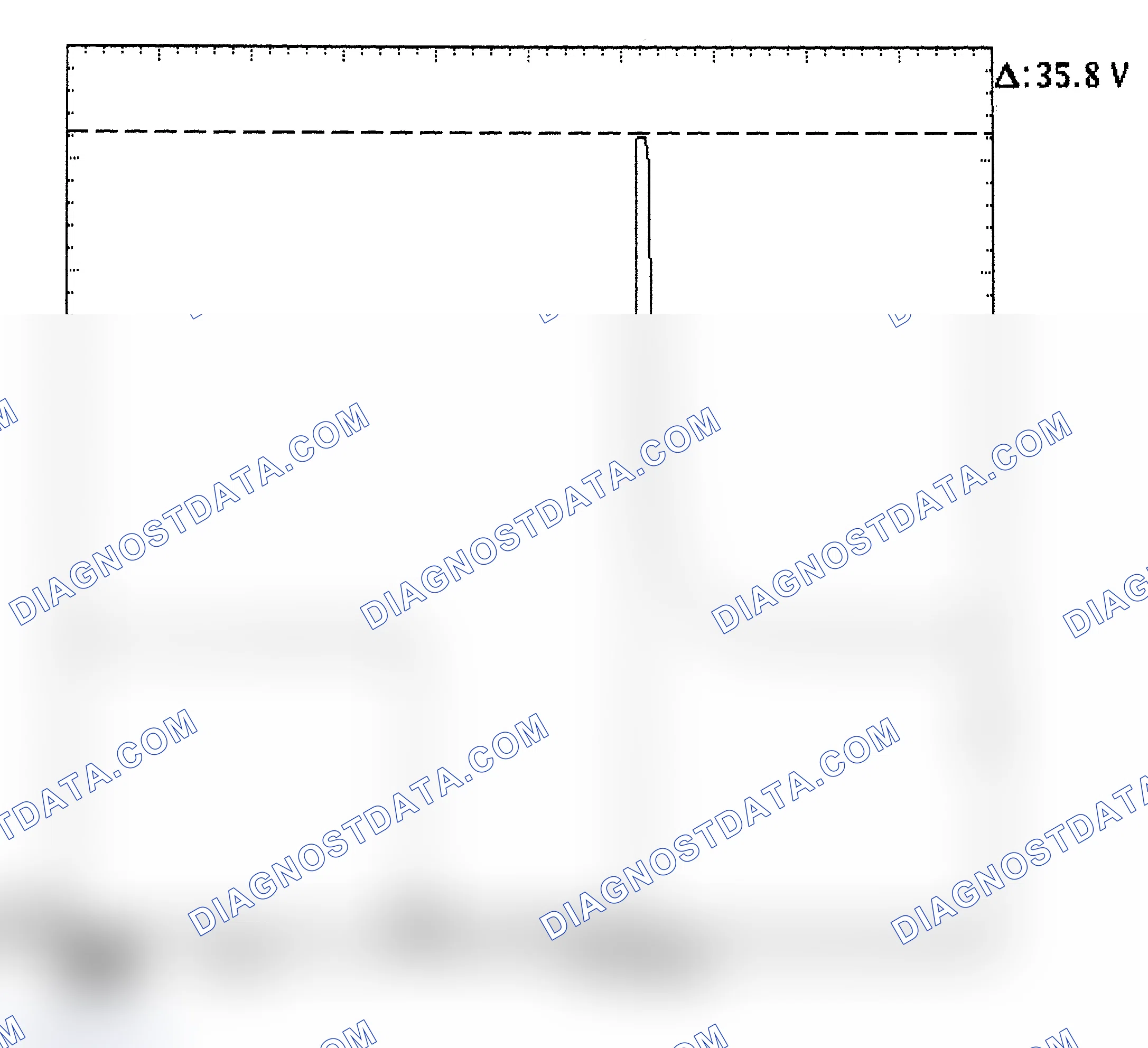 Scheme 28: Injector Bank - Known Good - Voltage Pattern