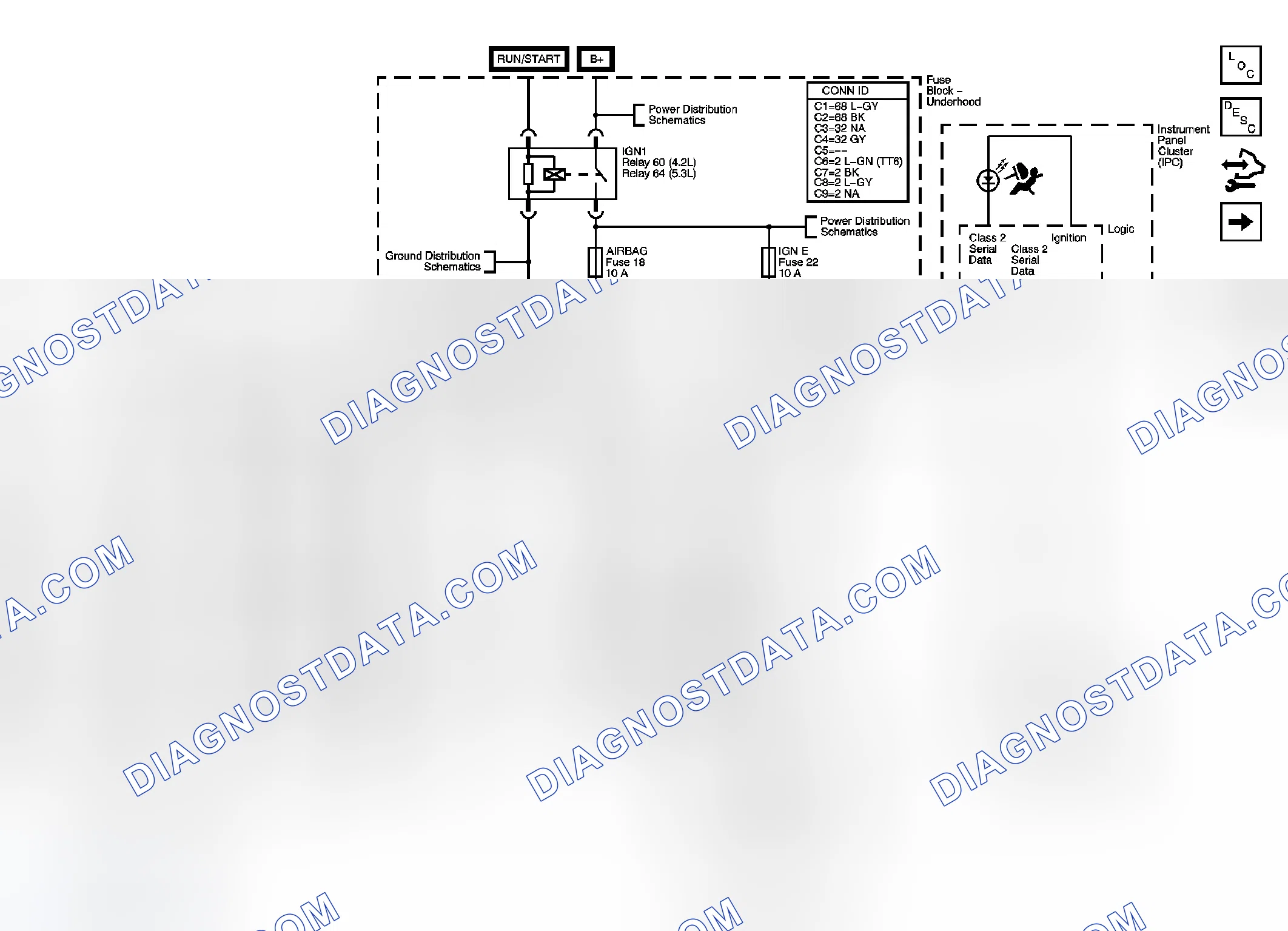 Scheme 2: SIR Schematics
