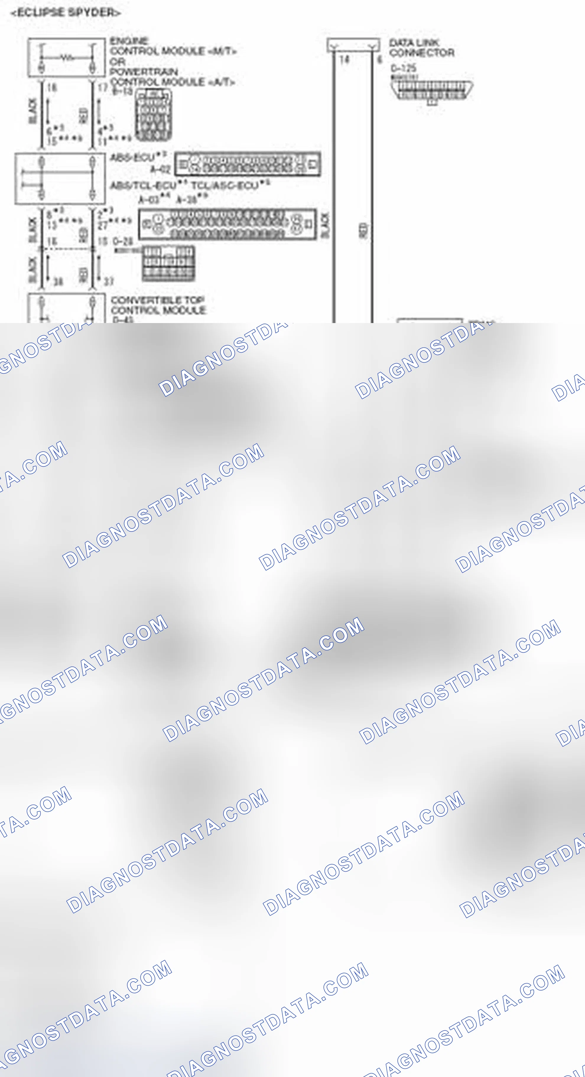 Scheme 194