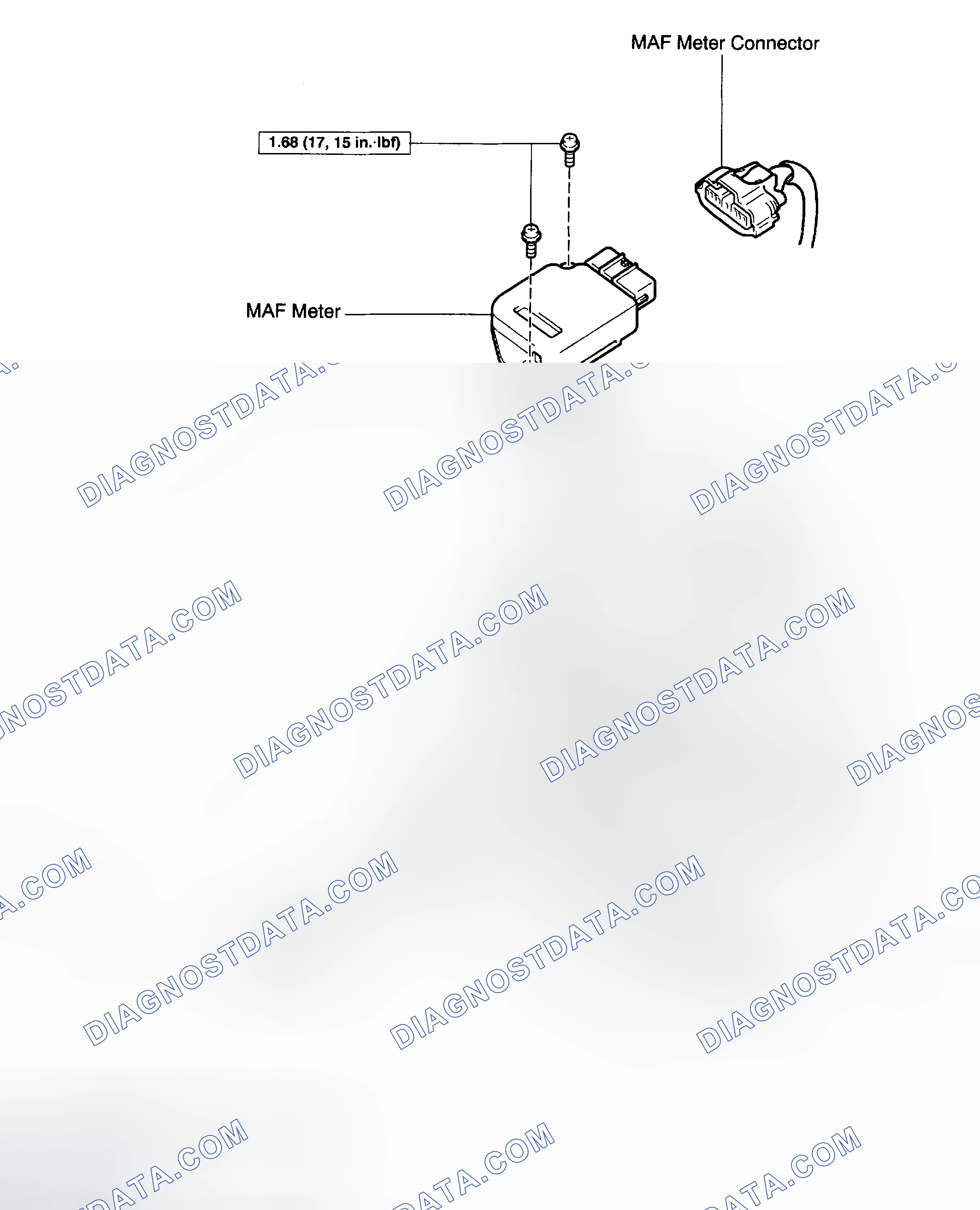 Scheme 57: COMPONENTS