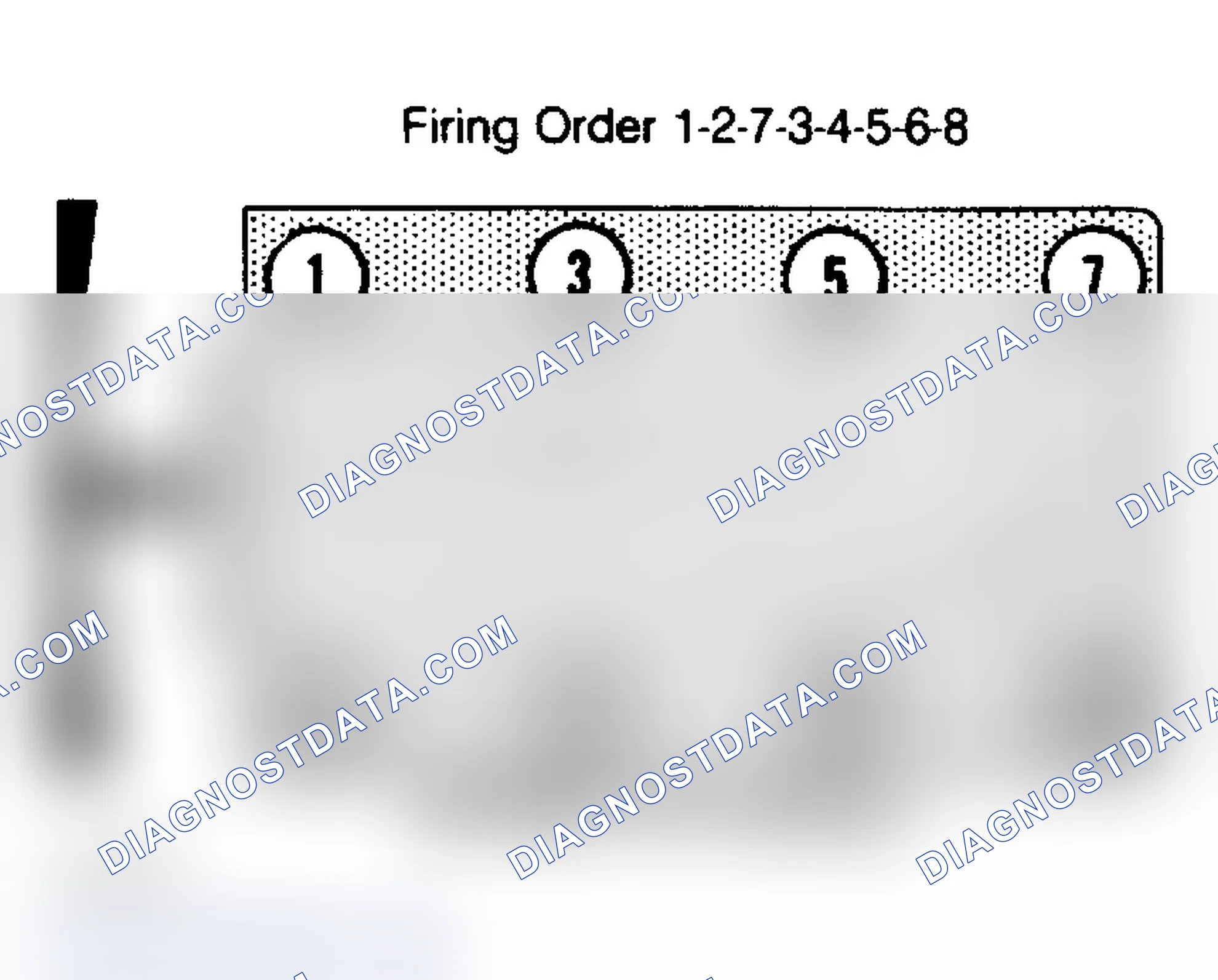 Scheme 17: 7.3L Diesel Firing Order