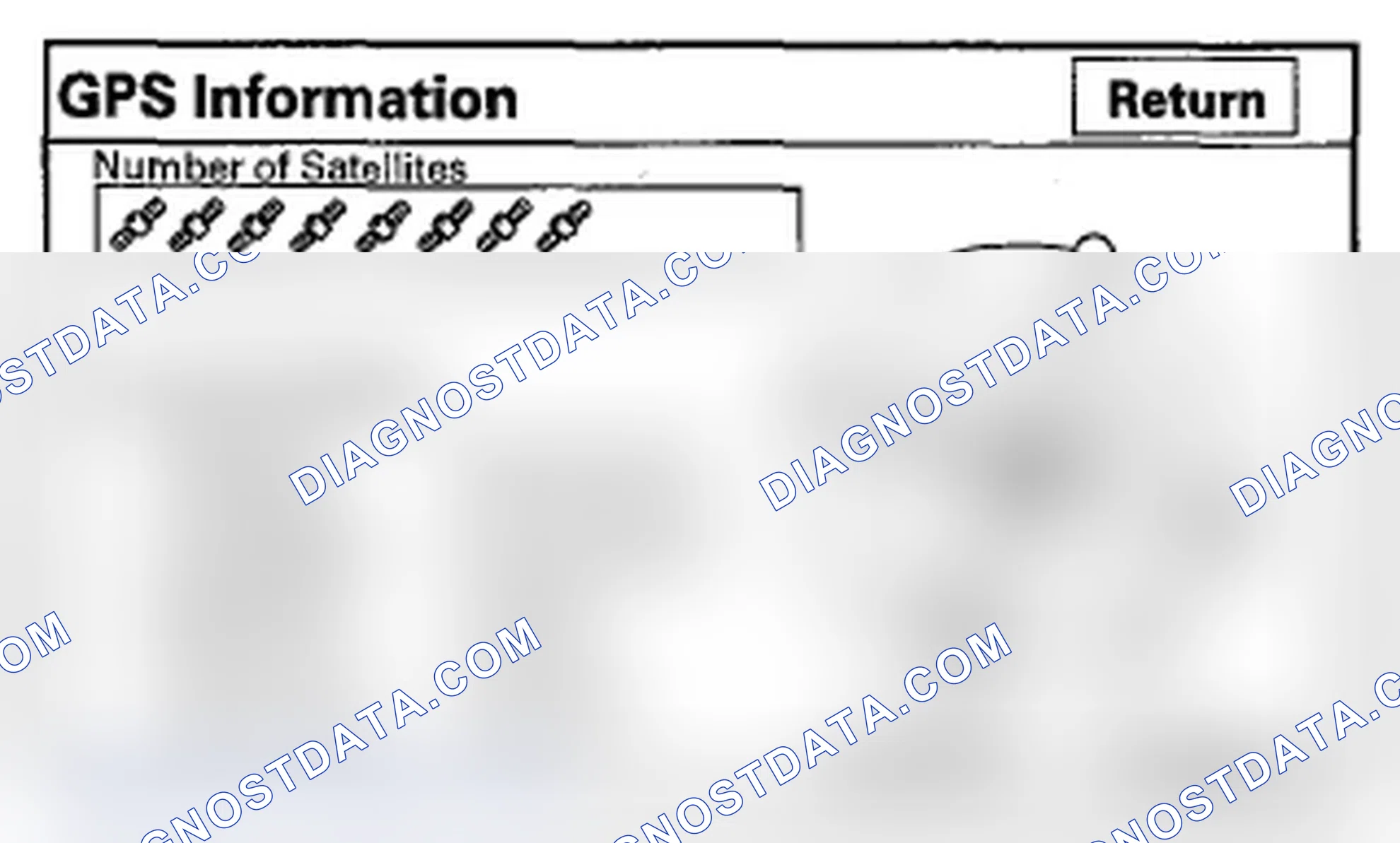 Scheme 1021: GPS Information