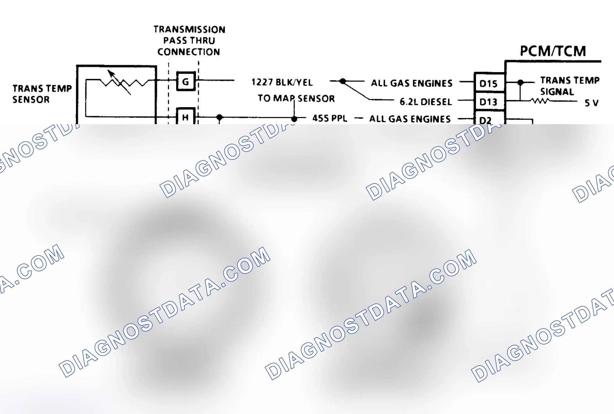 Scheme 143: Code 58 Schematic - Transmission Temp. Sensor Circuit High Temperature Indicated