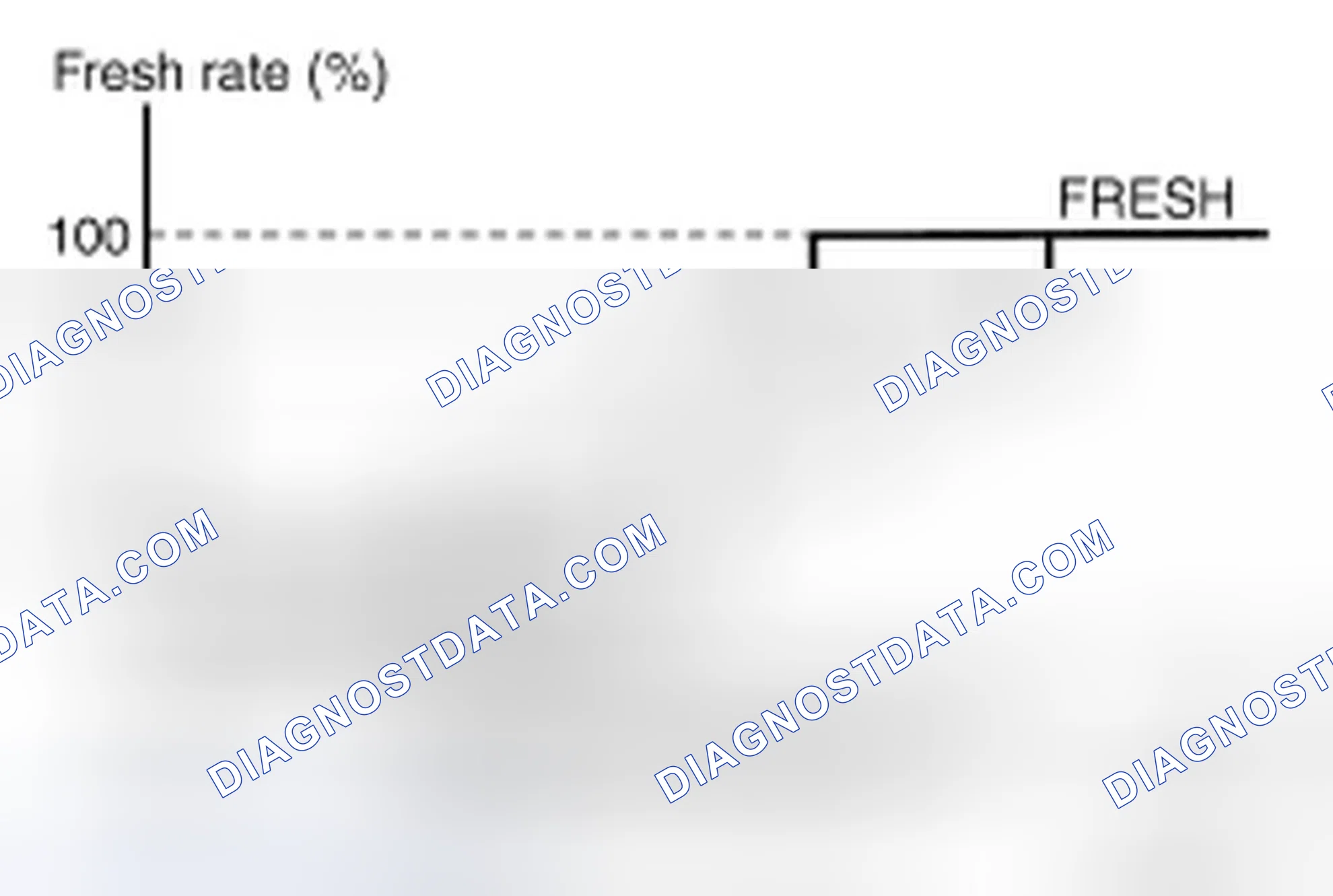 Scheme 5