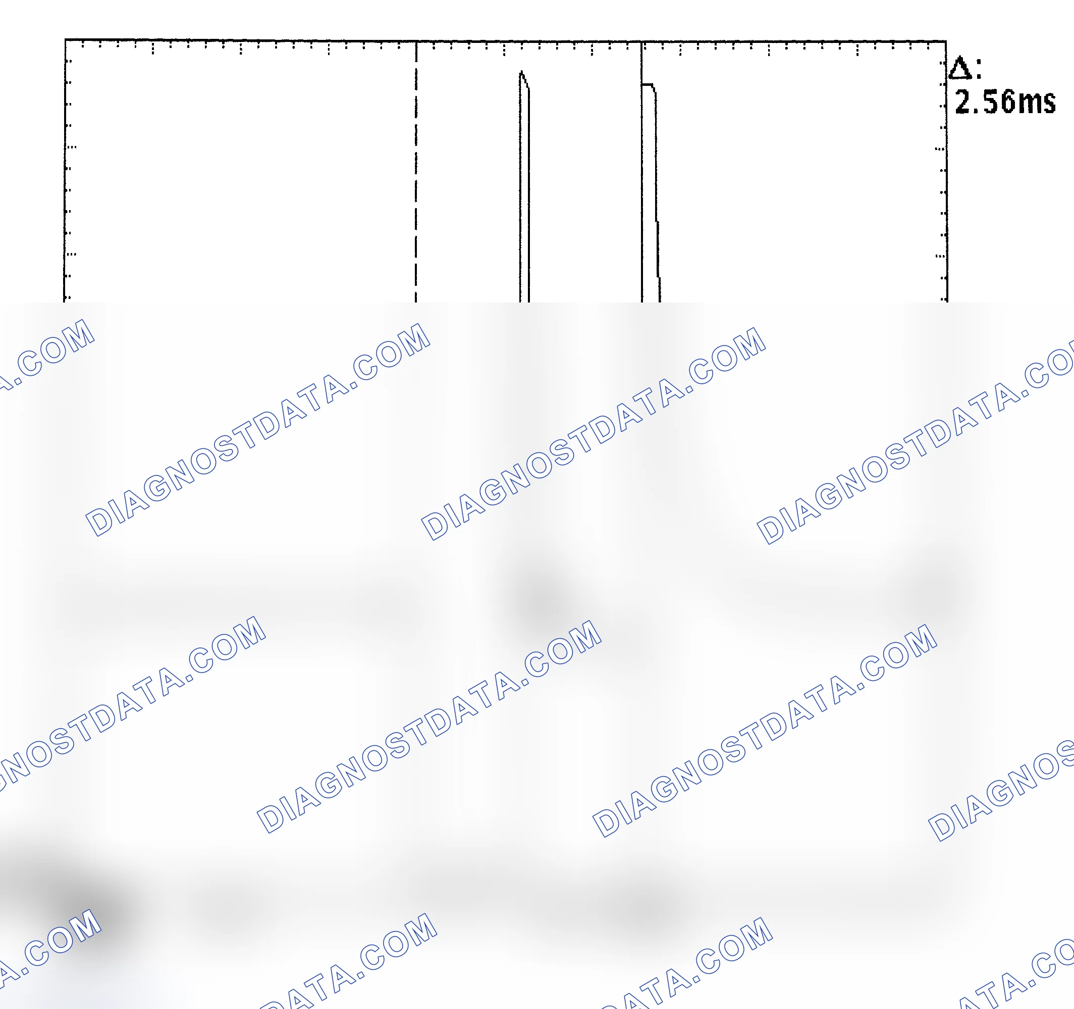 Scheme 27: Injector Bank - Known Good - Voltage Pattern