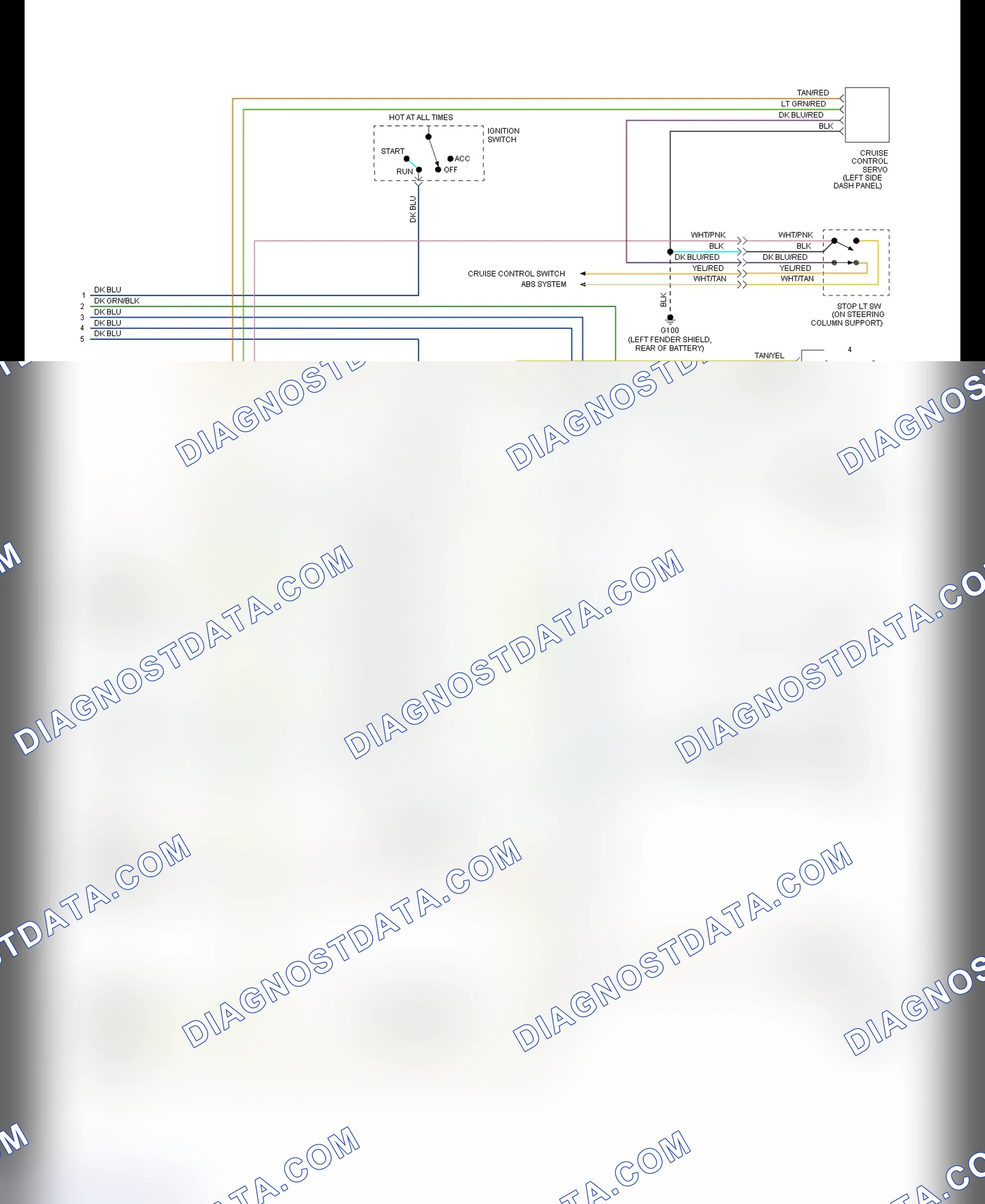 Scheme 23: PCM Wiring Diagram Shadow 3.0L - (2 Of 2)