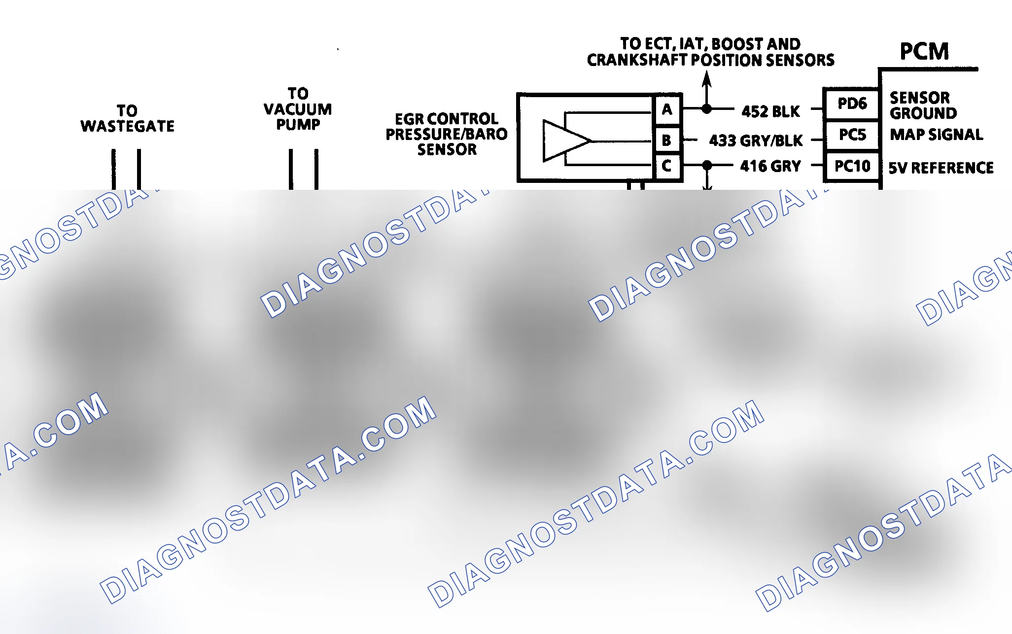 Scheme 143: DTC 32 Schematic (6.5L Diesel) EGR Circuit Error