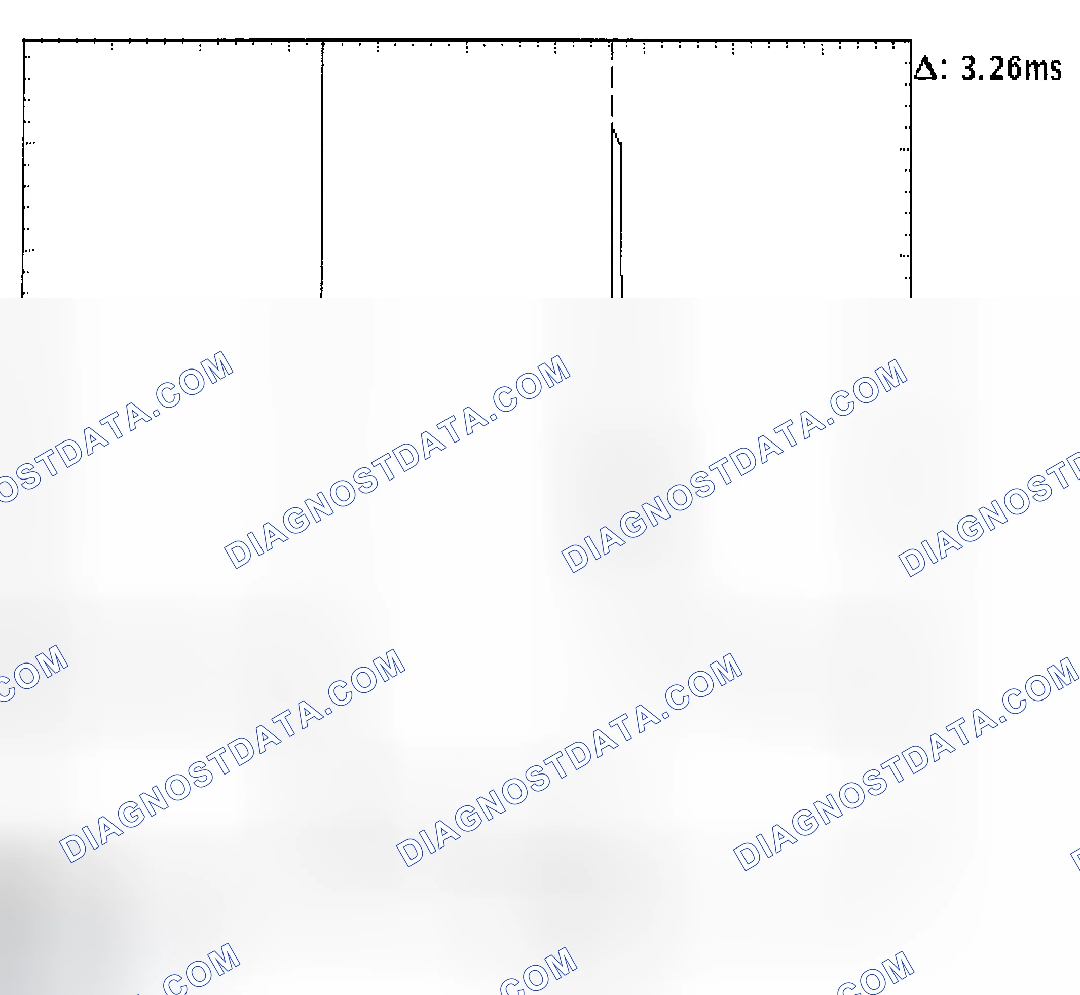 Scheme 22: Injector Bank - Known Good - Voltage Pattern
