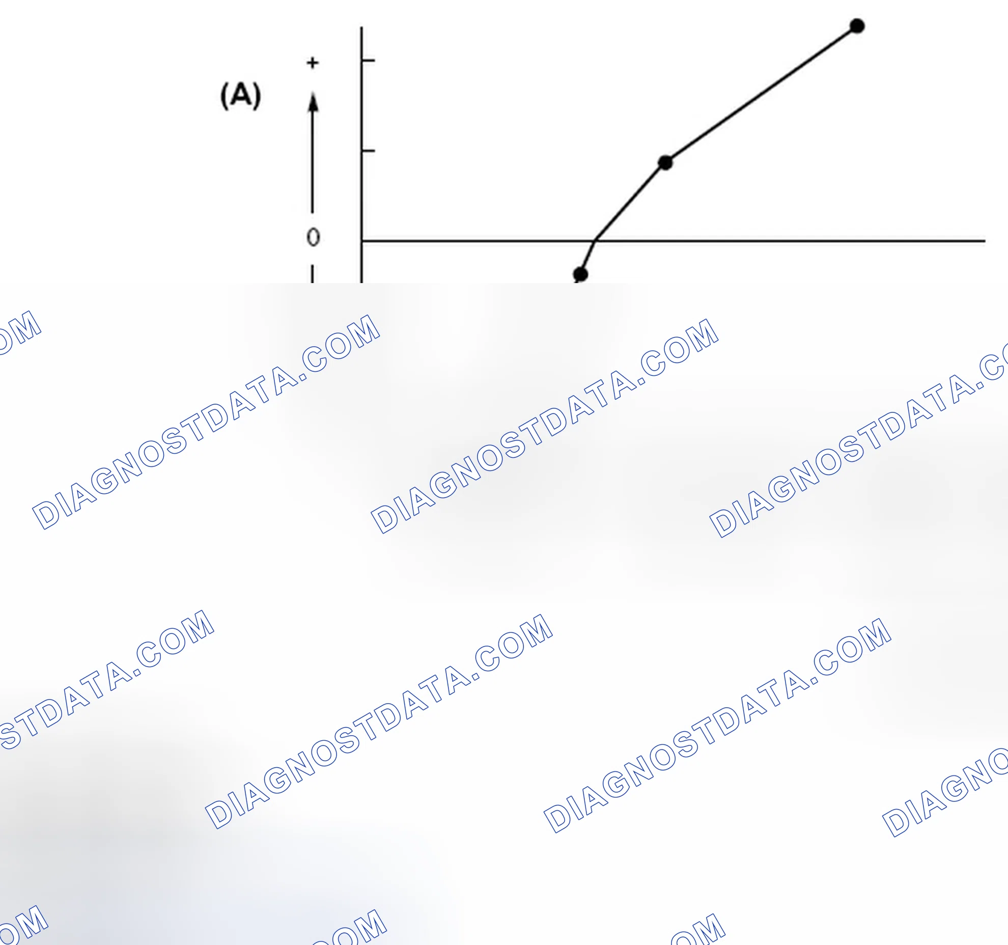 Scheme 60