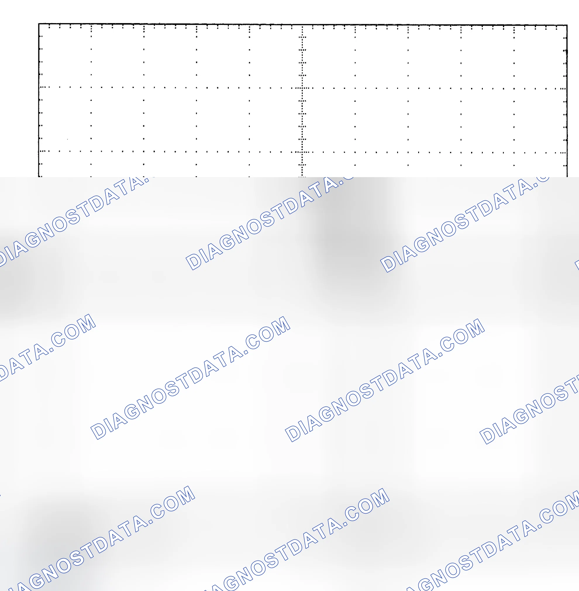 Scheme 25: Single Injector - Known Good - Voltage Pattern