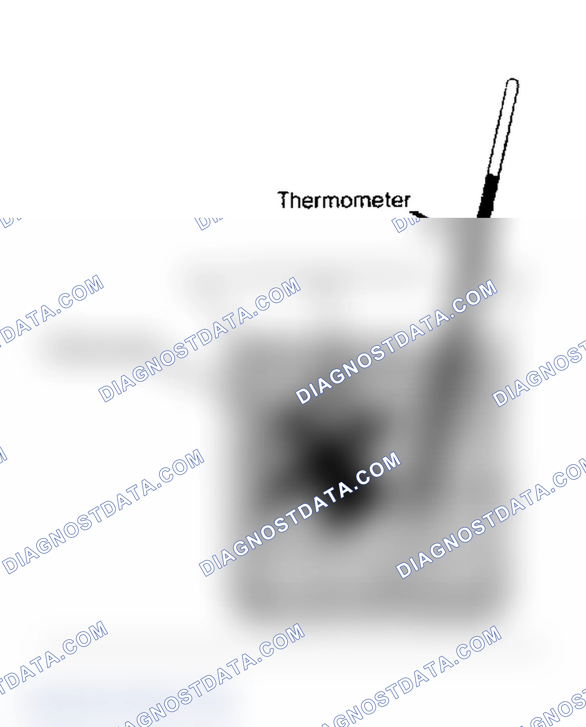 Scheme 1: Thermostat