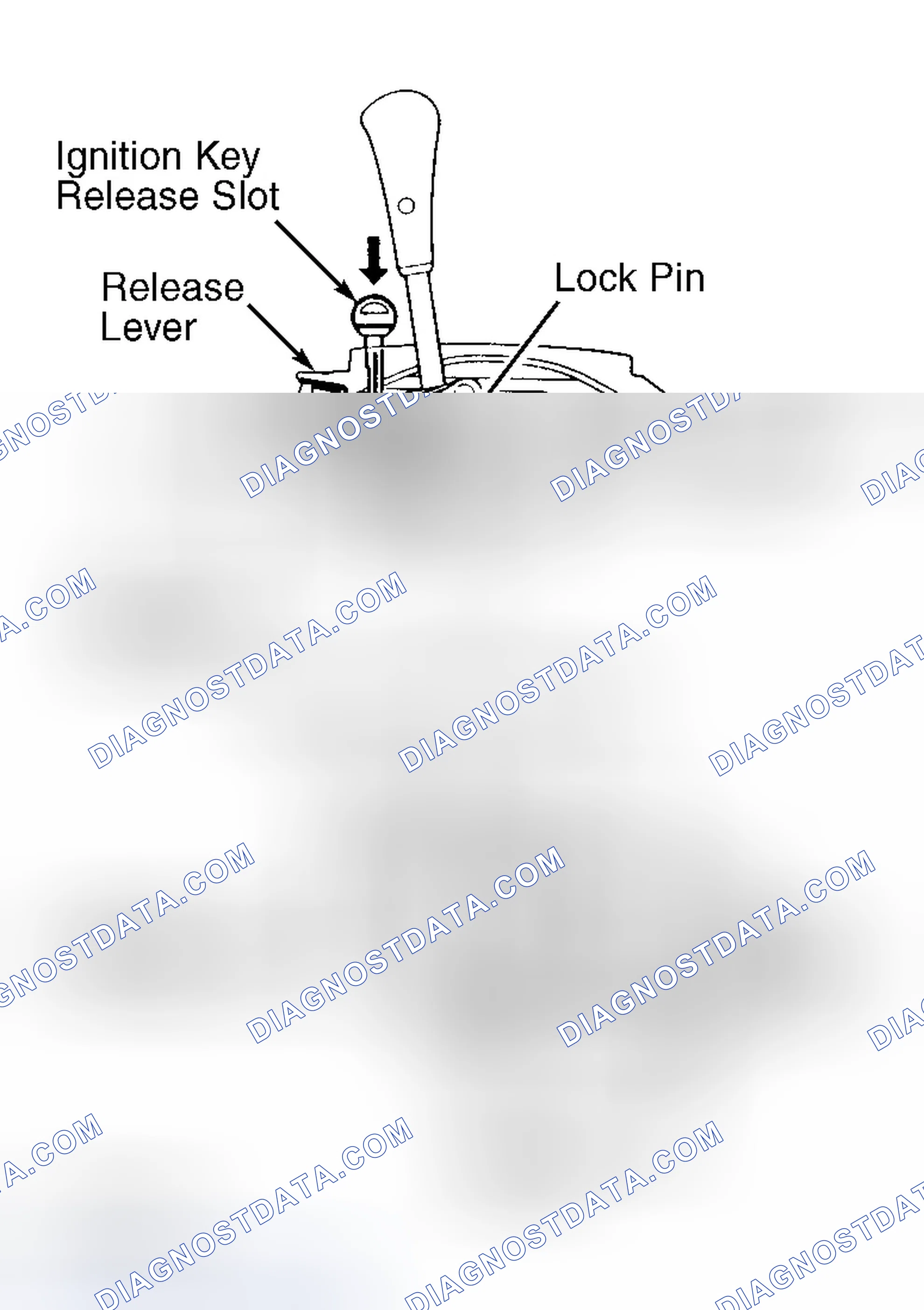 Scheme 81: KEY INTERLOCK SYSTEM