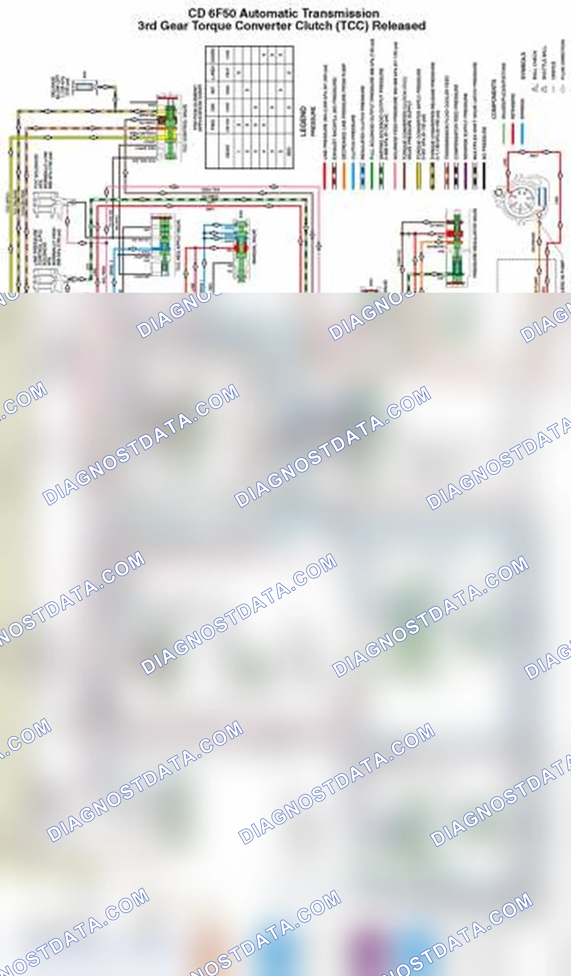 Scheme 126