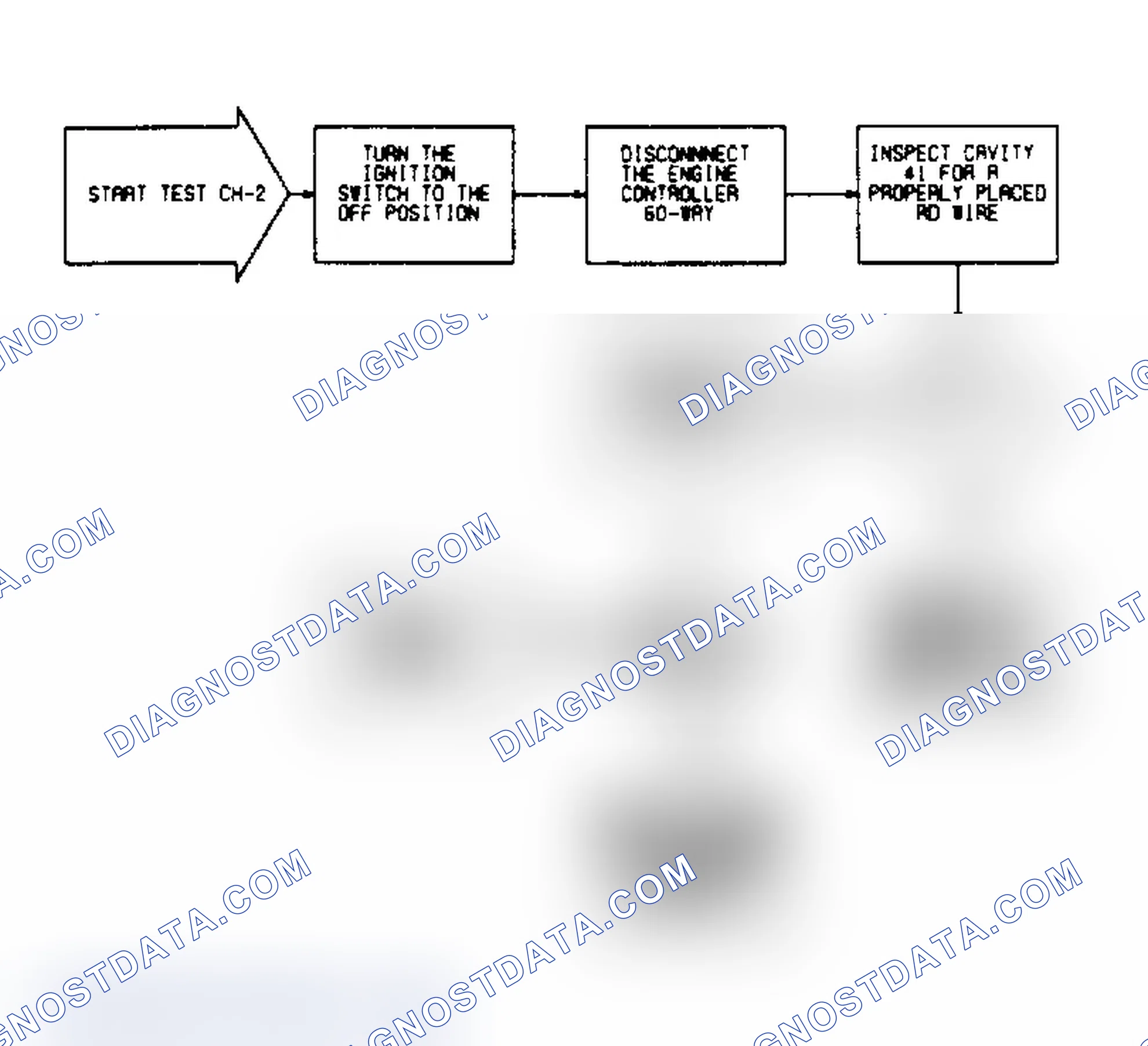 Scheme 177: CH2 - Checking For Fault Code 16