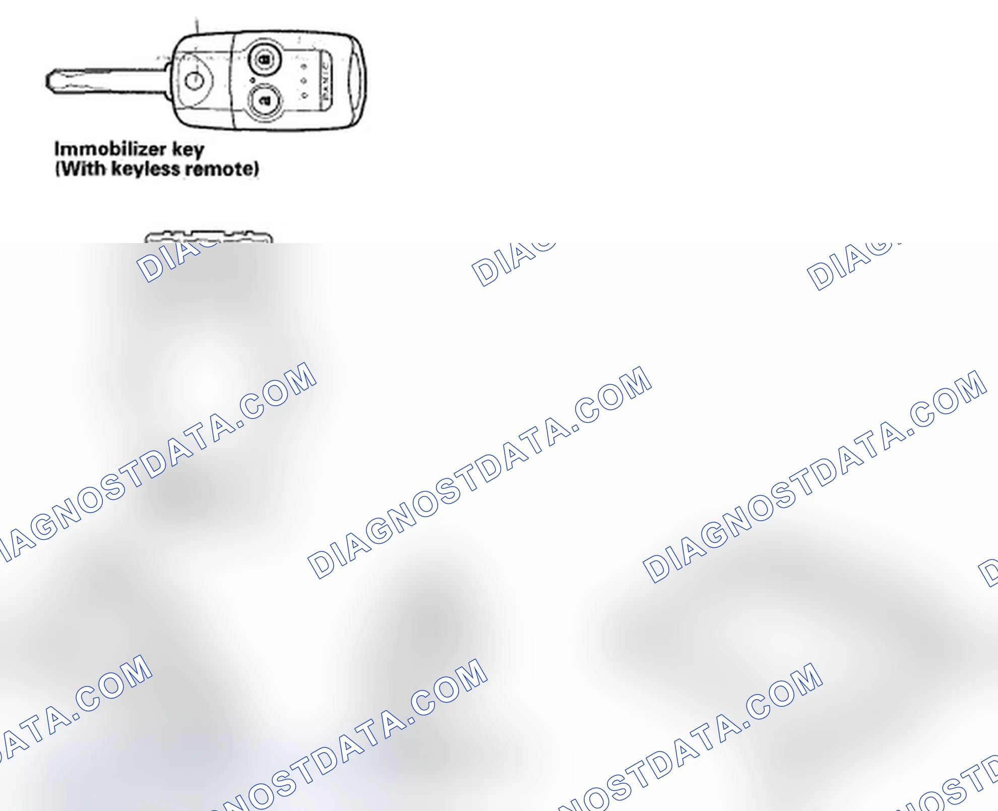 Scheme 2: System Description