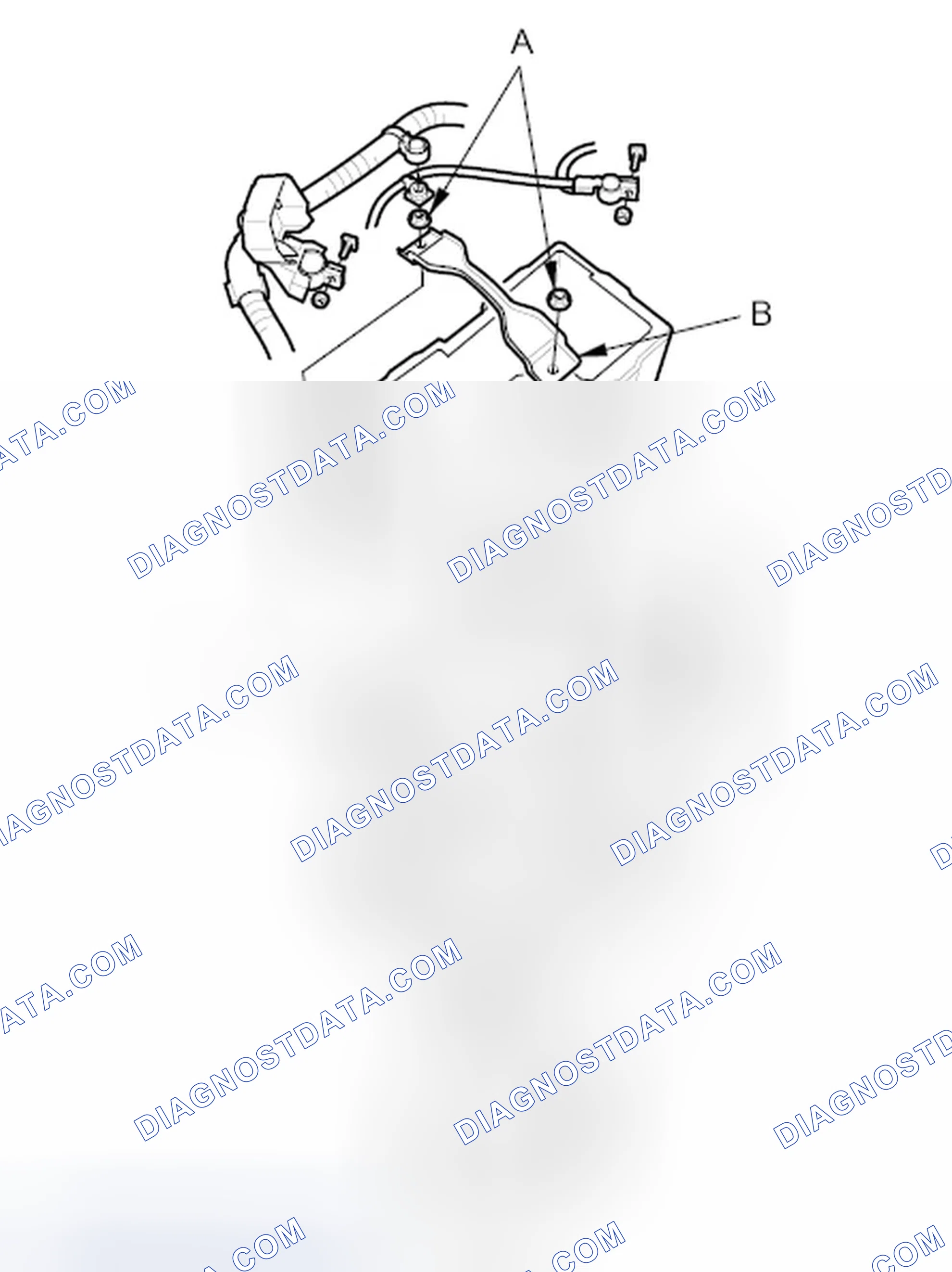 Scheme 4: Removal
