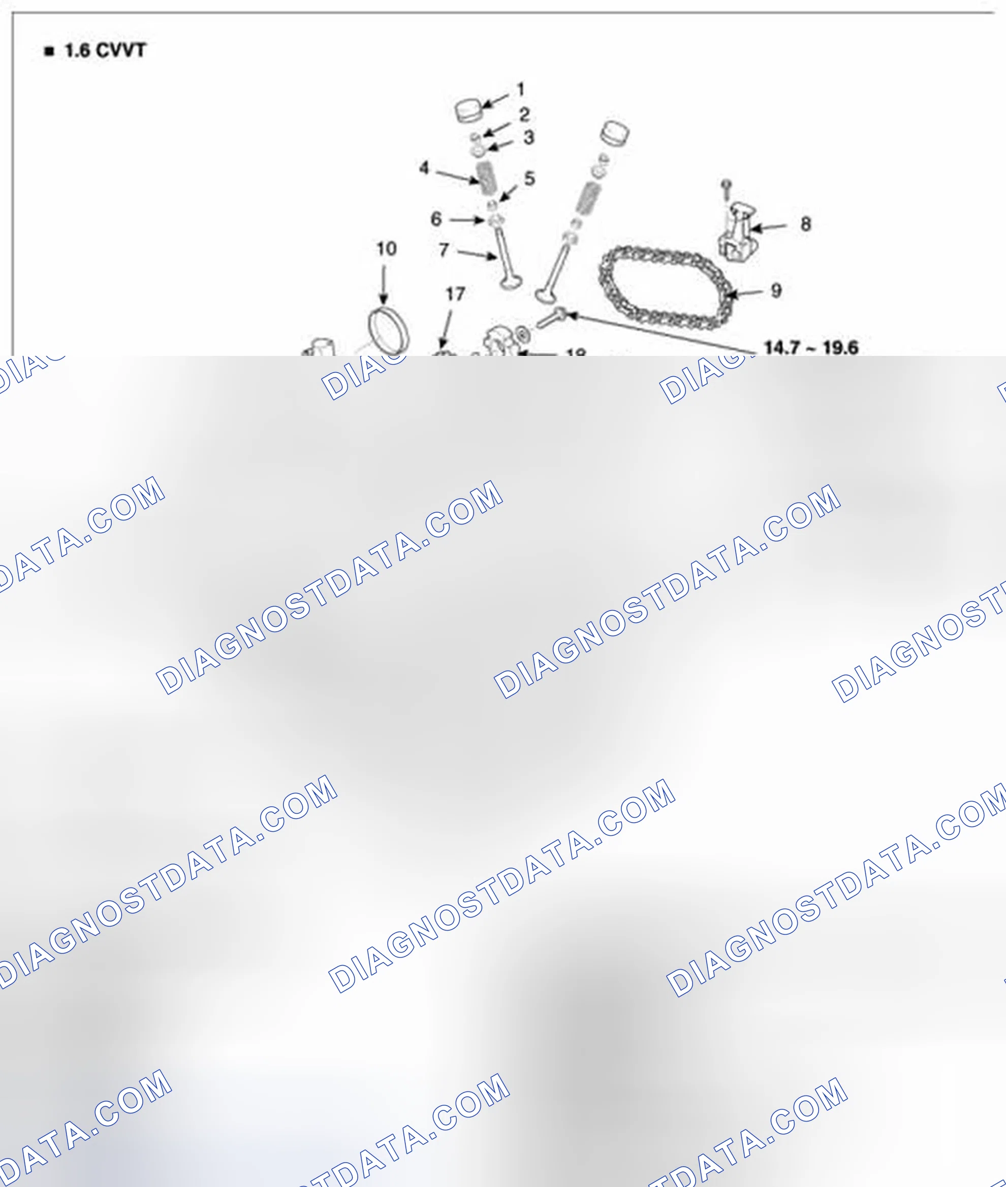 Scheme 109
