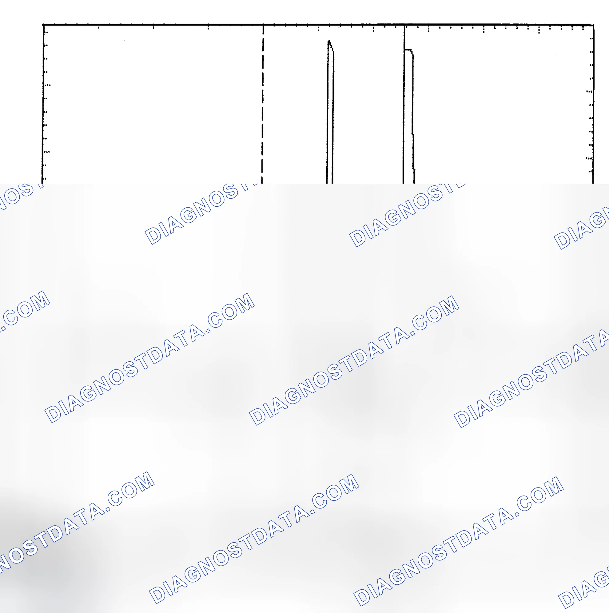 Scheme 6: Identifying Current Controlled Type Injector Pattern