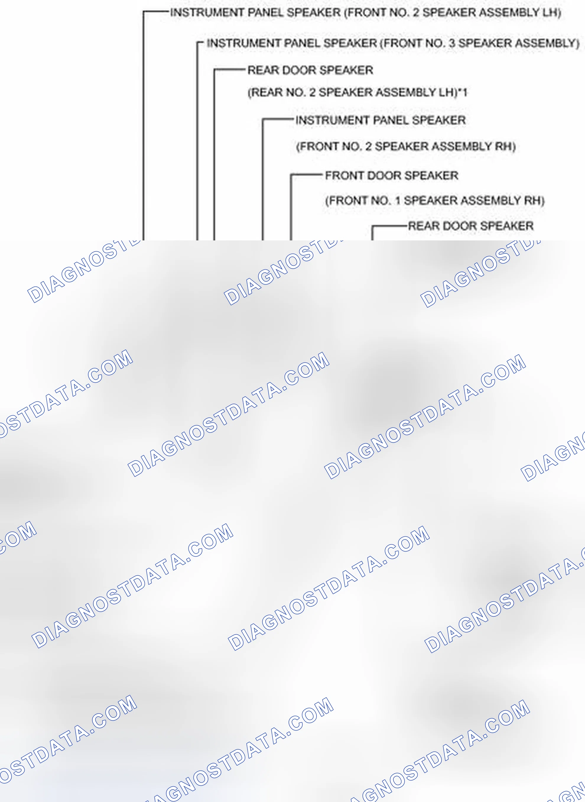 Scheme 53: ILLUSTRATION