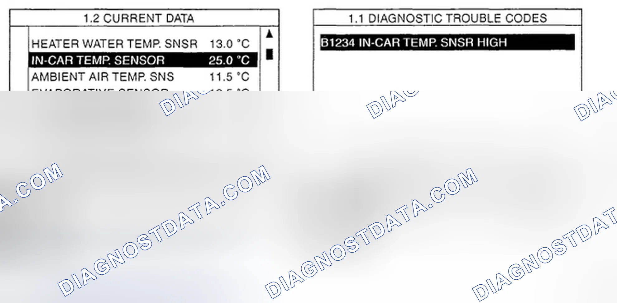 Scheme 9: MONITOR SCAN TOOL DATA