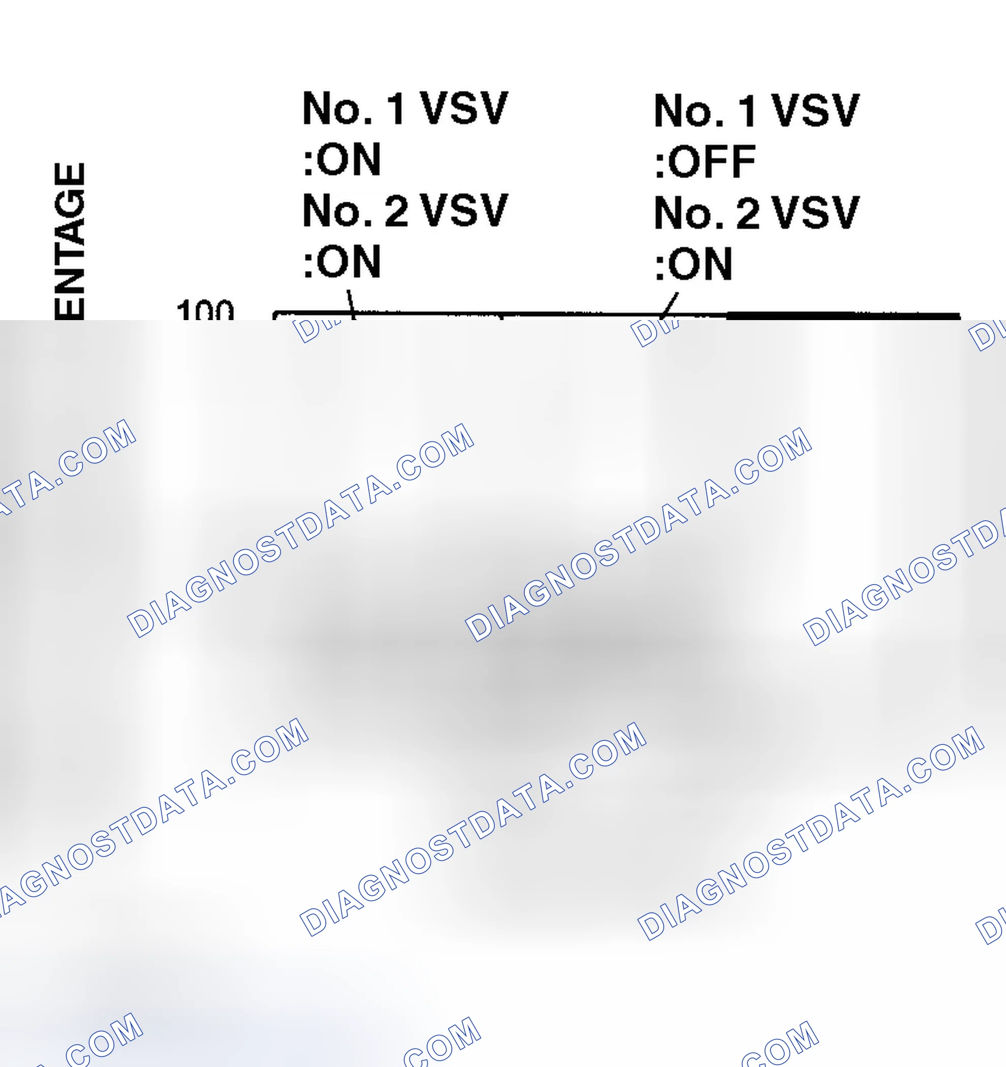 Scheme 290