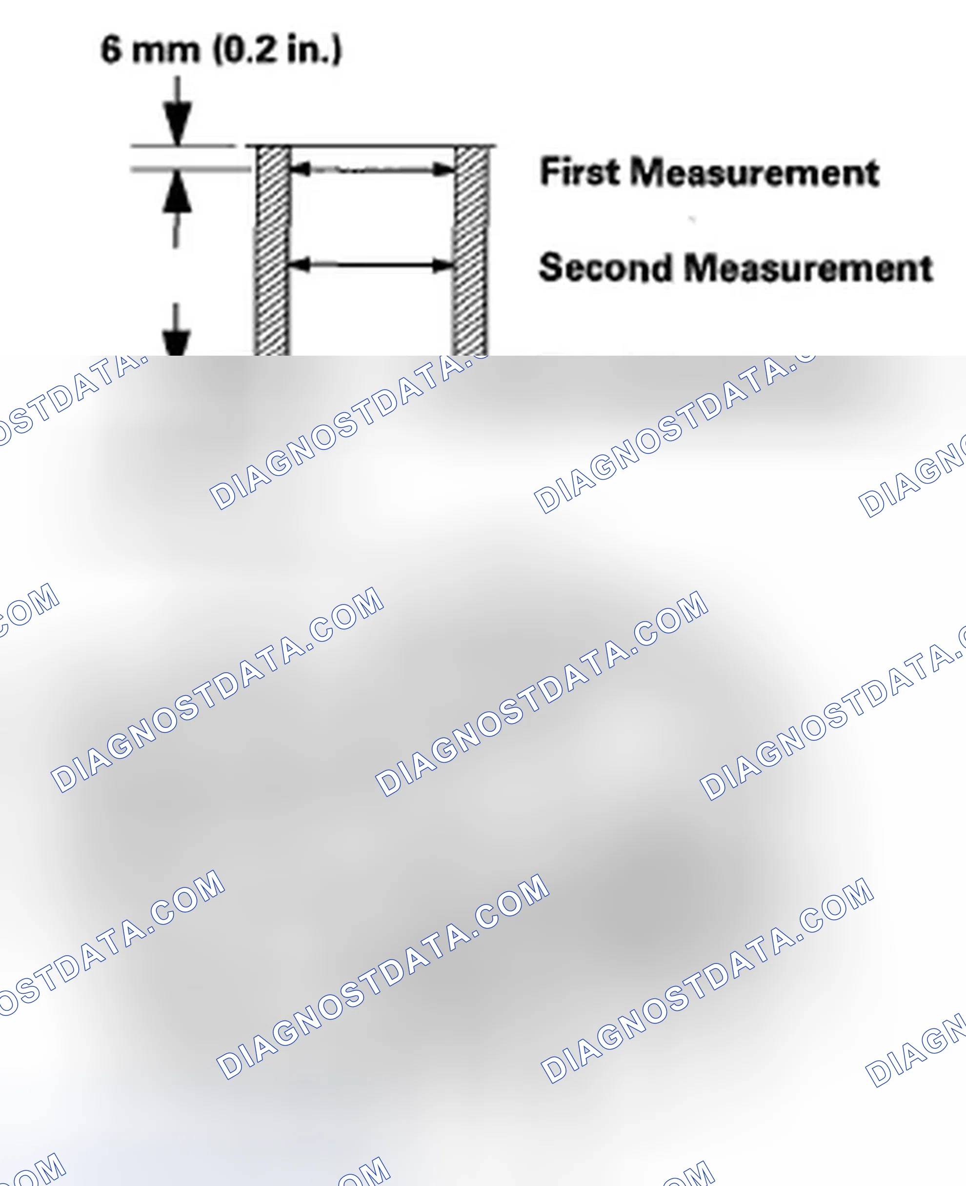 Scheme 246