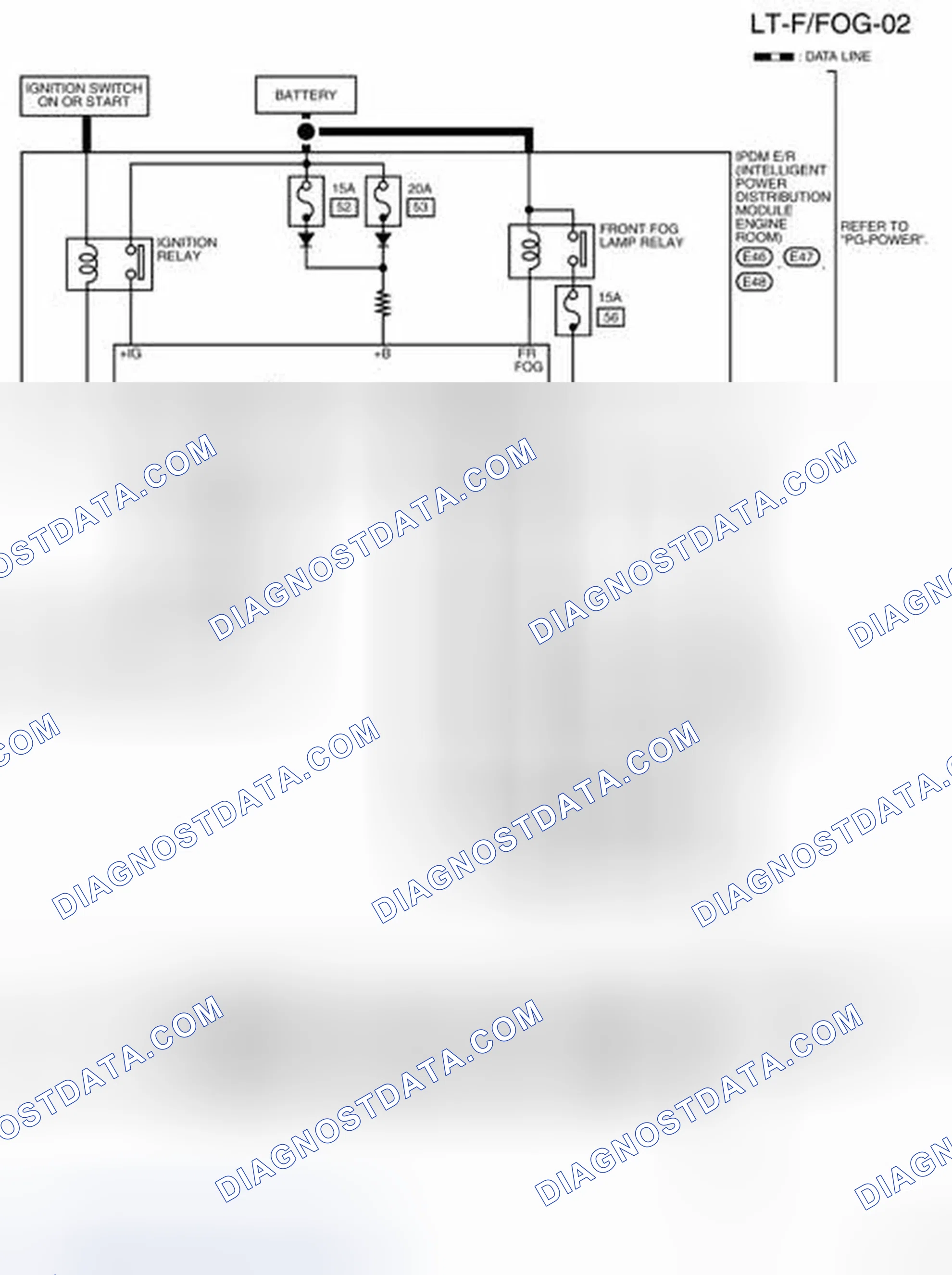 Scheme 40