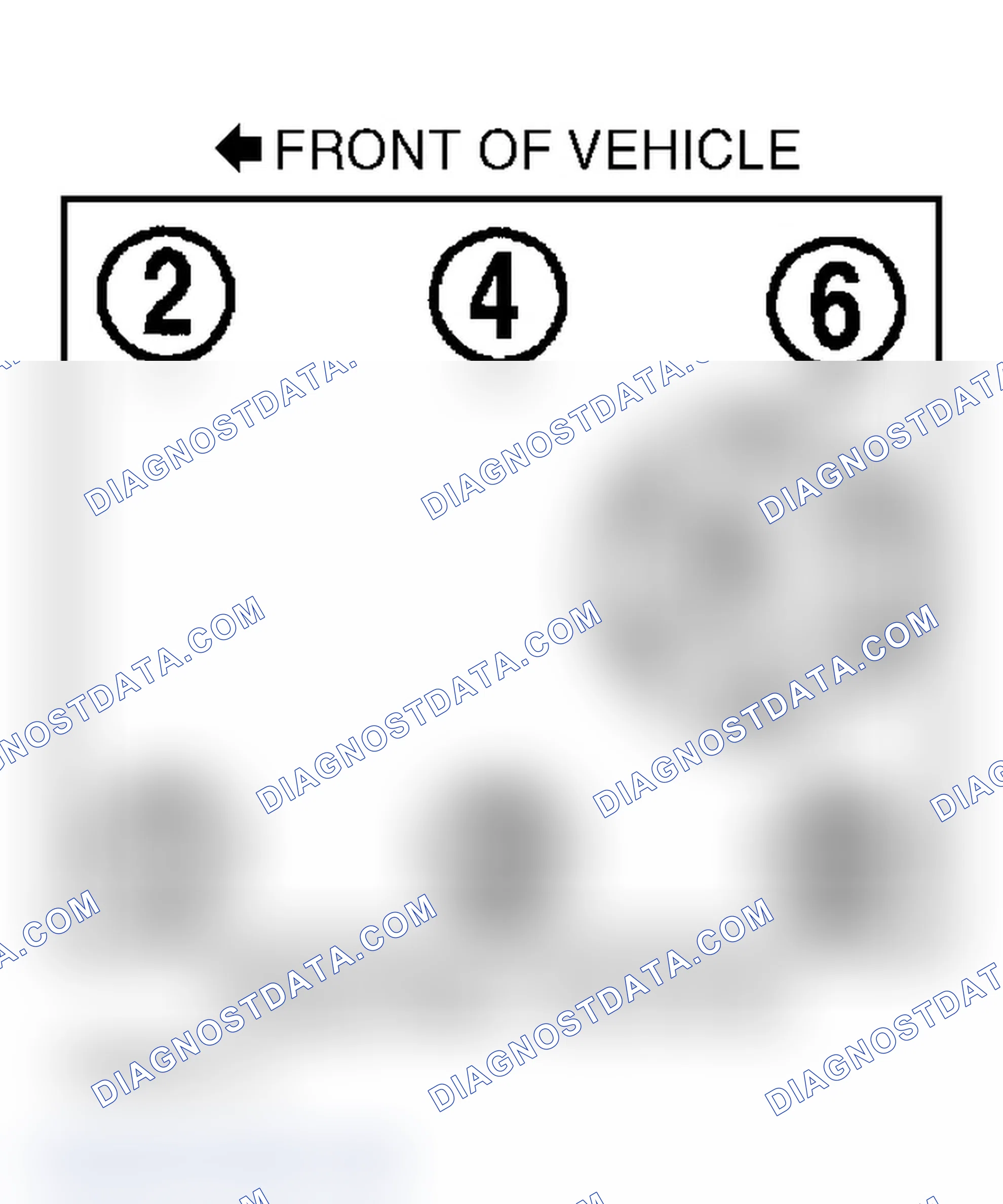 Scheme 1: Firing Order & Distributor Rotation