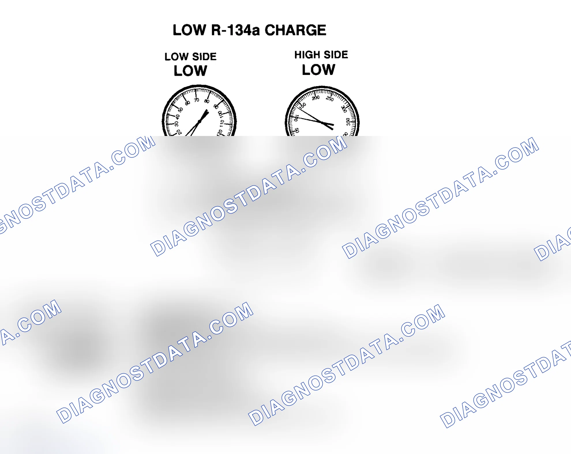 Scheme 22: Low R-134a Charge