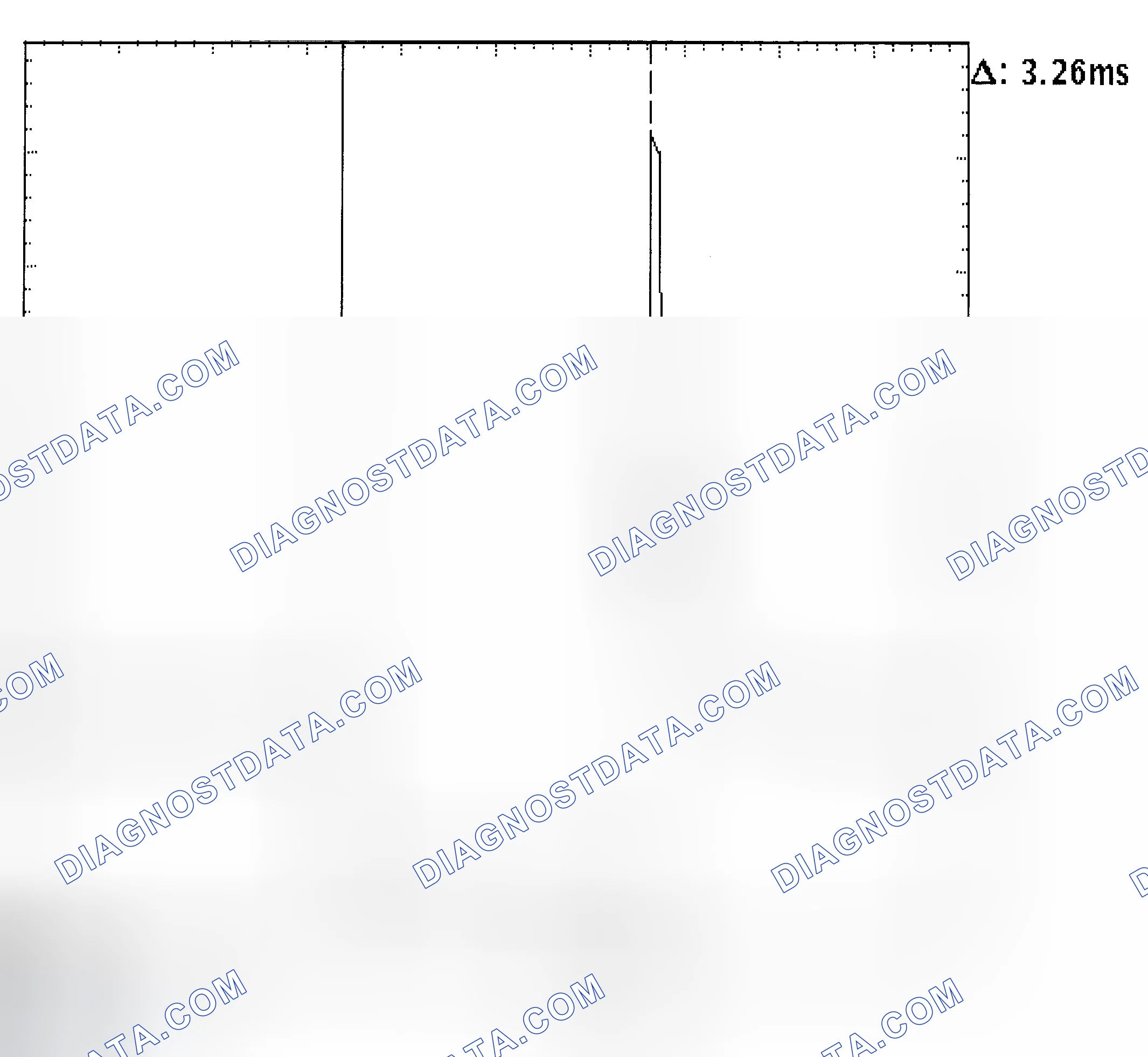 Scheme 22: Injector Bank - Known Good - Voltage Pattern