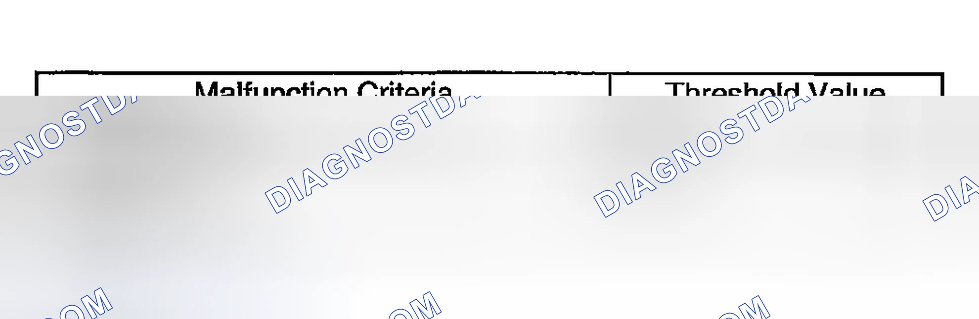 Scheme 2518