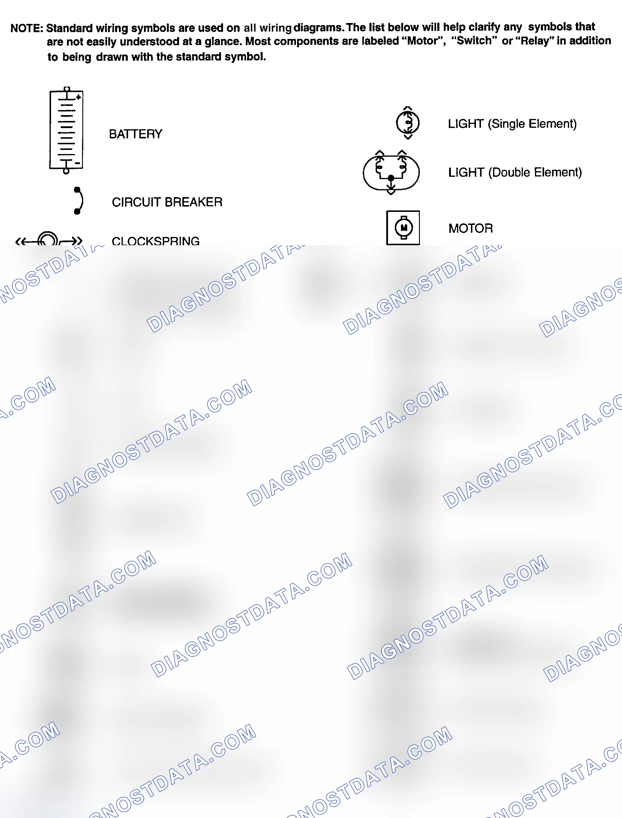 Scheme 1: Identifying Standard Wiring Diagram Symbols