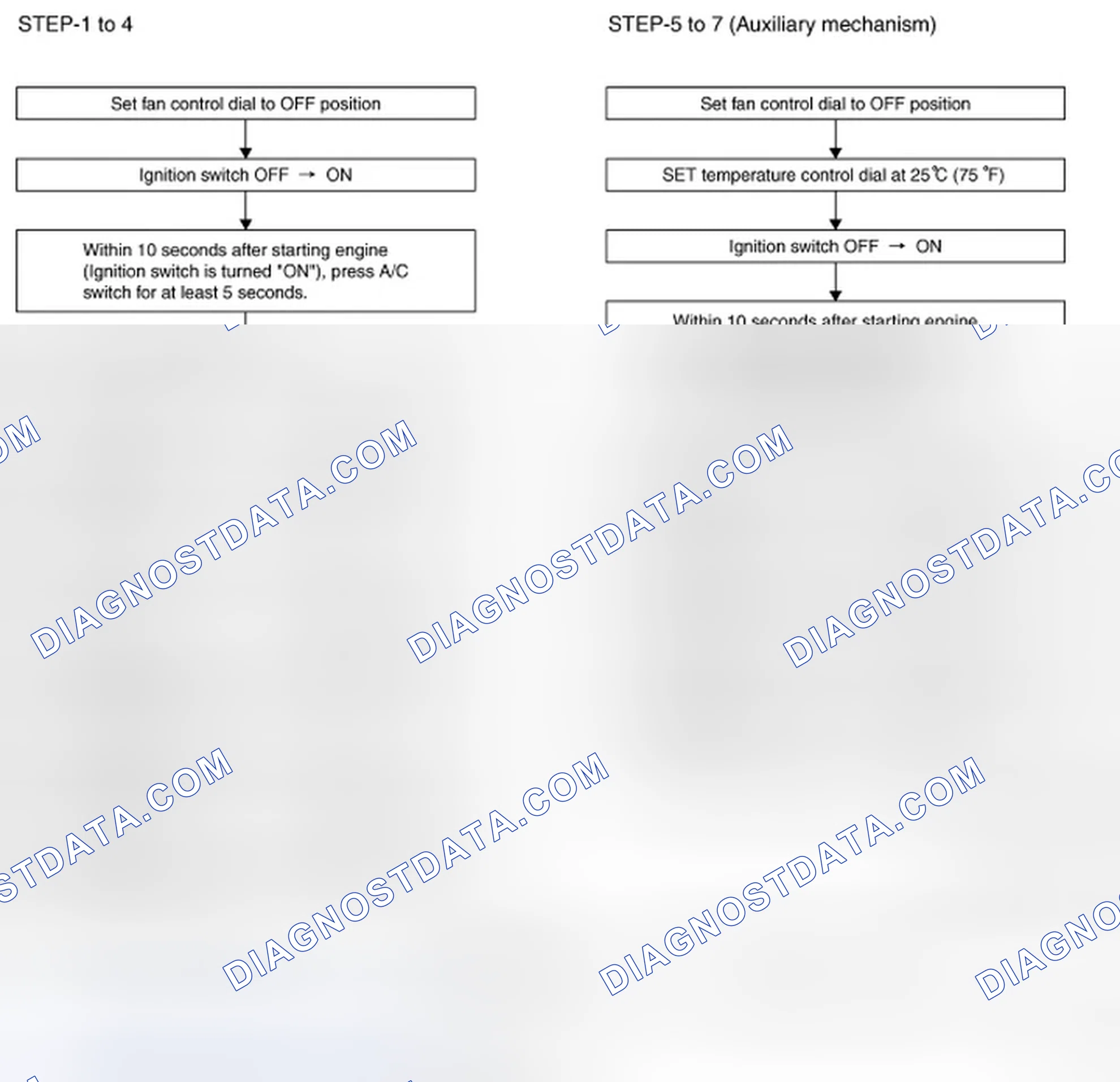 Scheme 7: DESCRIPTION