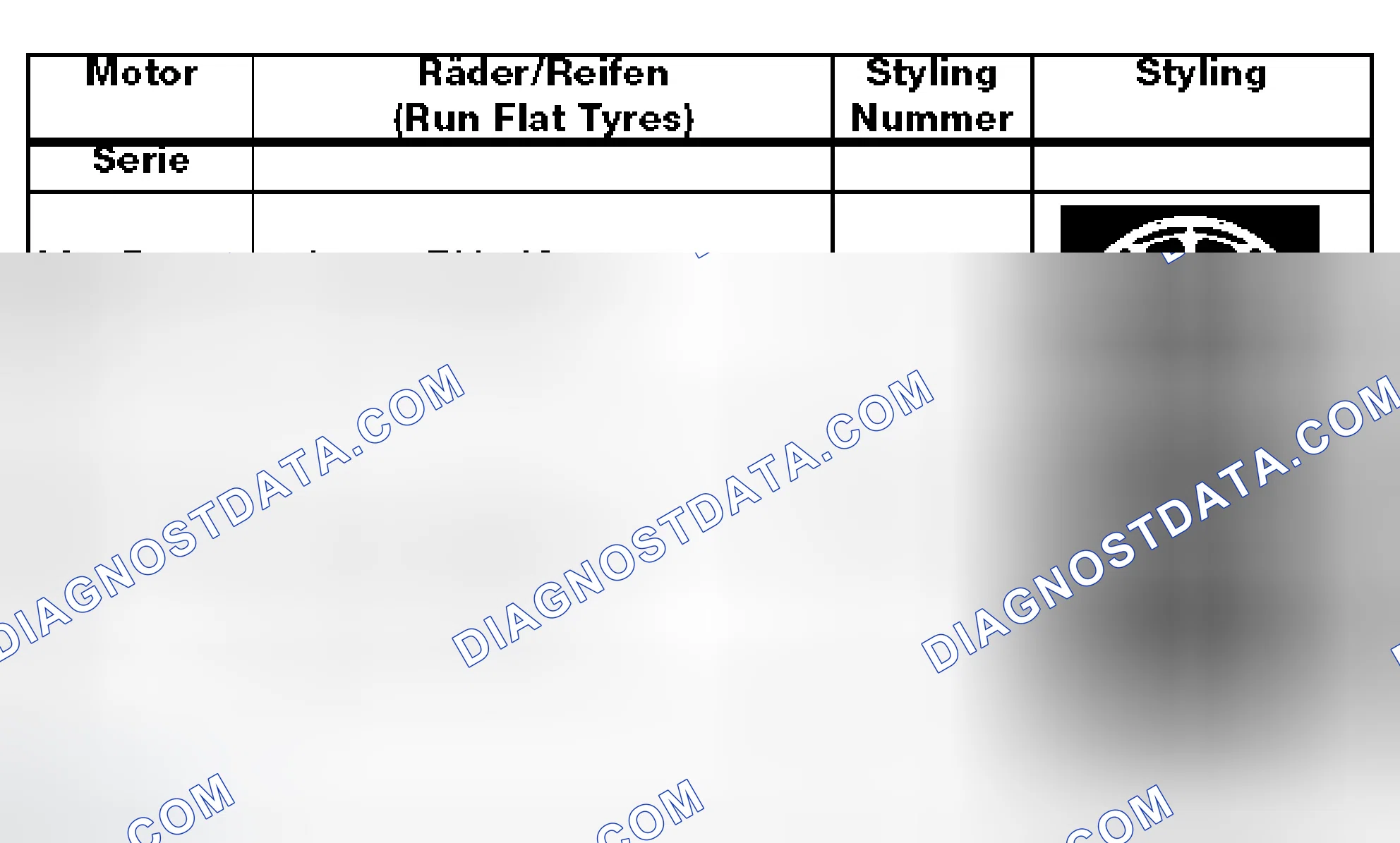 Scheme 77: Wheel/Tire Styling Combinations