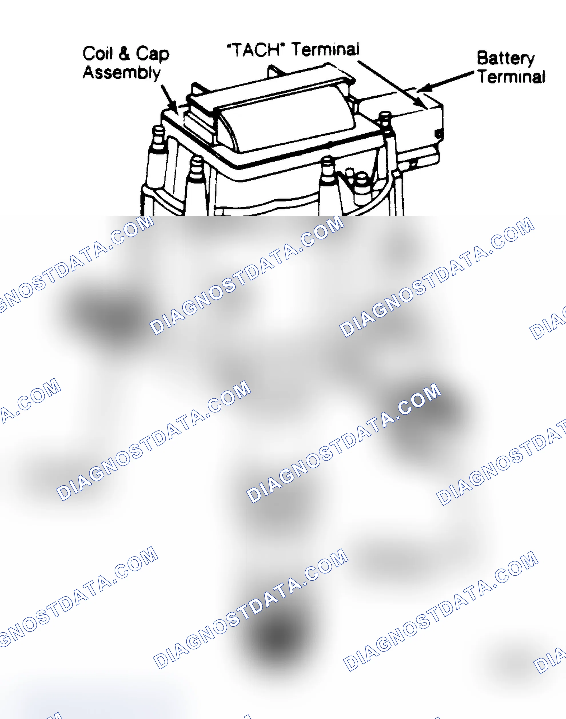 Scheme 1: Typical HEI (EST) Distributor Integral coil model is shown.